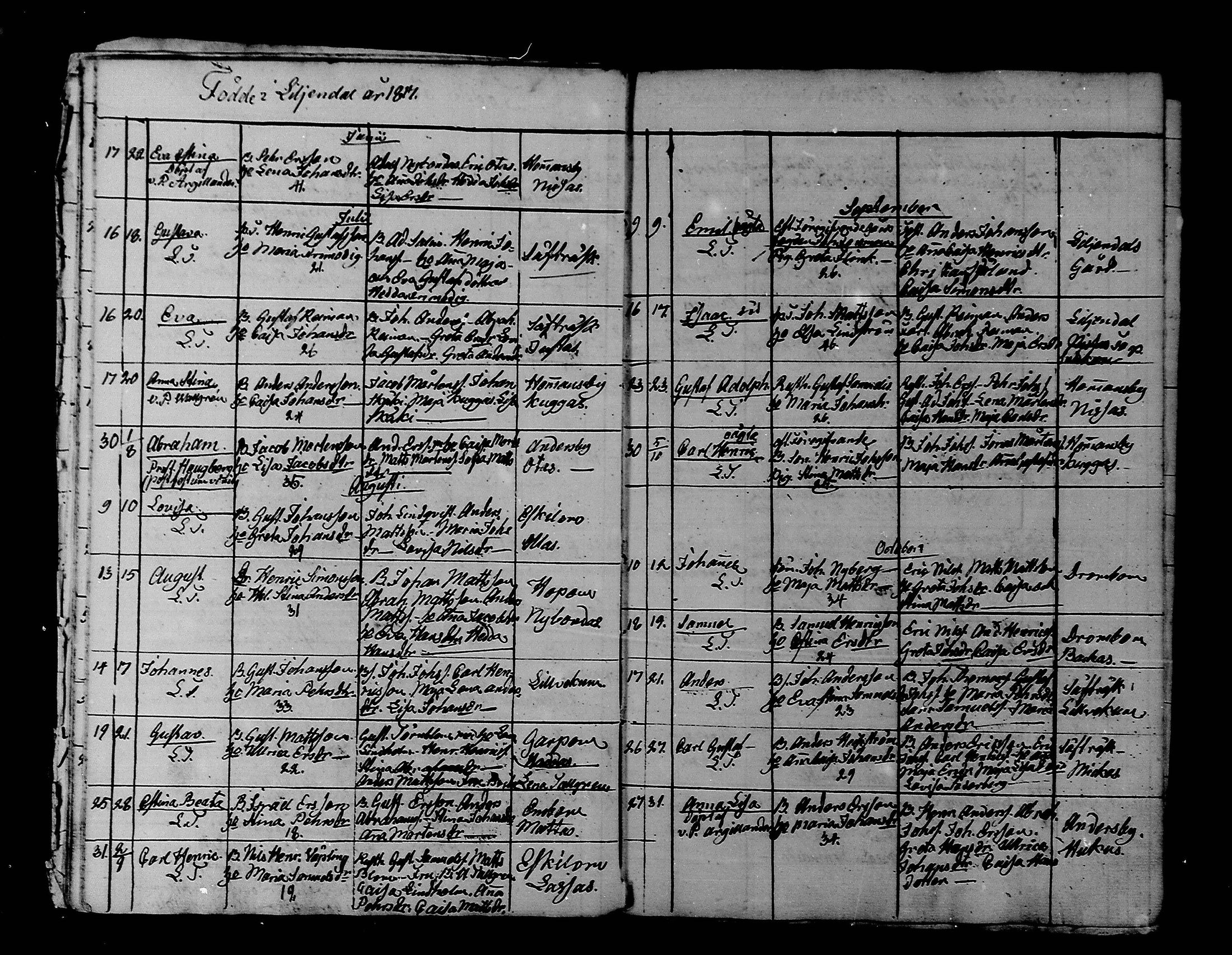 [ ../kirjat/Kirkonkirjat/liljendal/syntyneet_1794-1818_mko26-29/kuvat/92.jpg ]