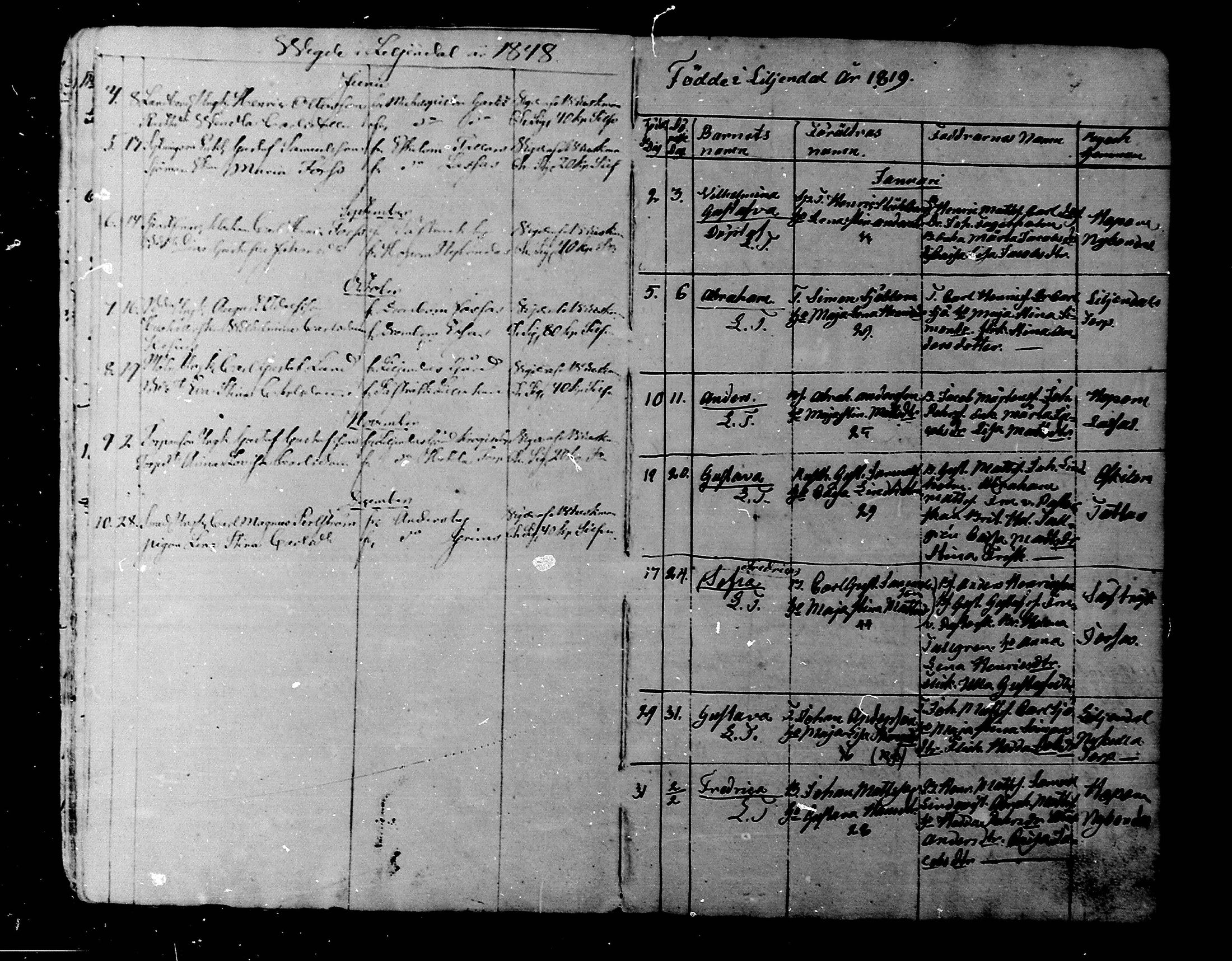 [ ../kirjat/Kirkonkirjat/liljendal/syntyneet_1819-1866_mko30-34/kuvat/1.jpg ]