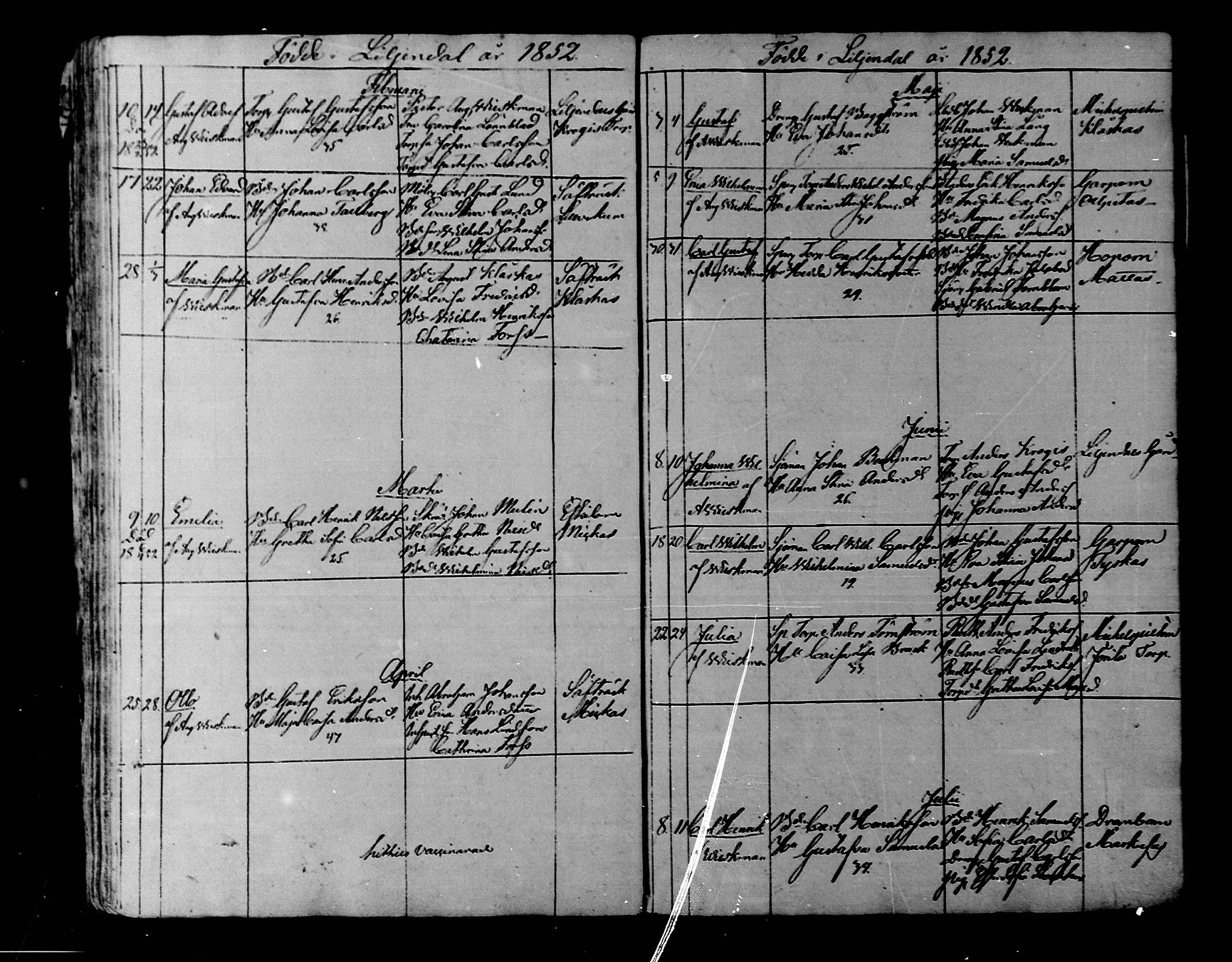 [ ../kirjat/Kirkonkirjat/liljendal/syntyneet_1819-1866_mko30-34/kuvat/105.jpg ]
