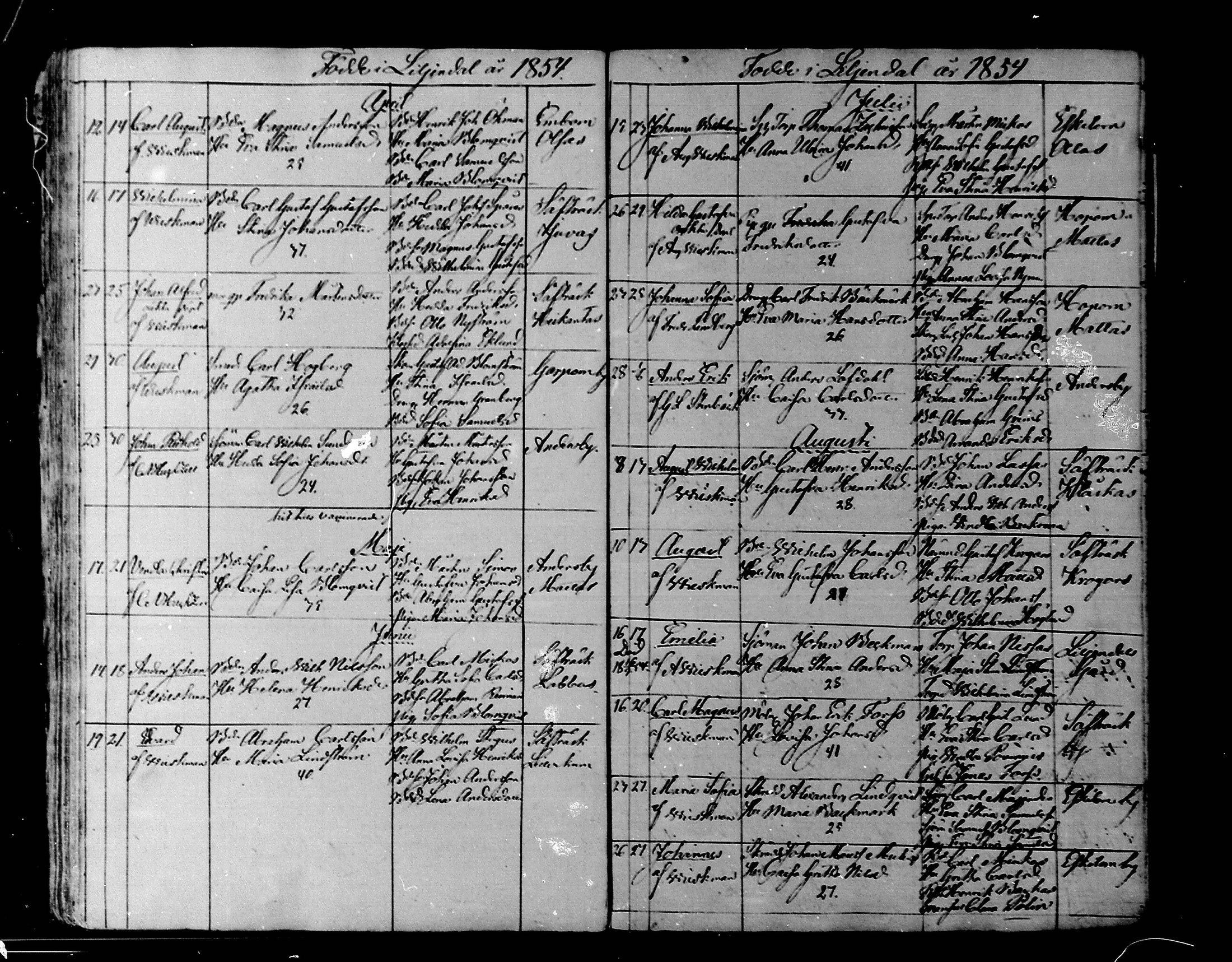 [ ../kirjat/Kirkonkirjat/liljendal/syntyneet_1819-1866_mko30-34/kuvat/111.jpg ]