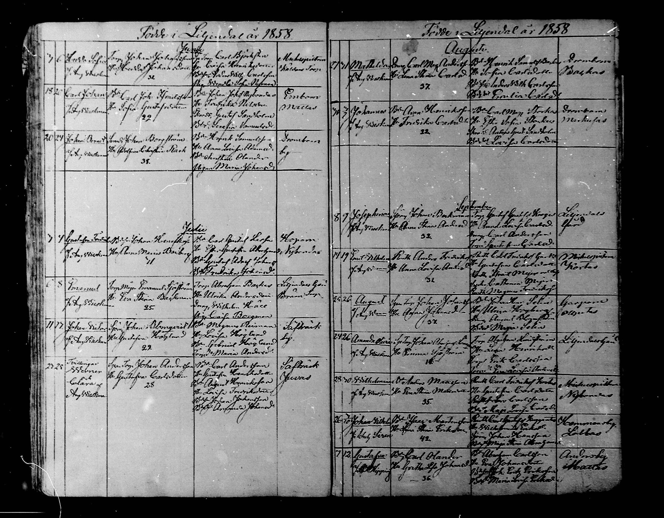 [ ../kirjat/Kirkonkirjat/liljendal/syntyneet_1819-1866_mko30-34/kuvat/122.jpg ]