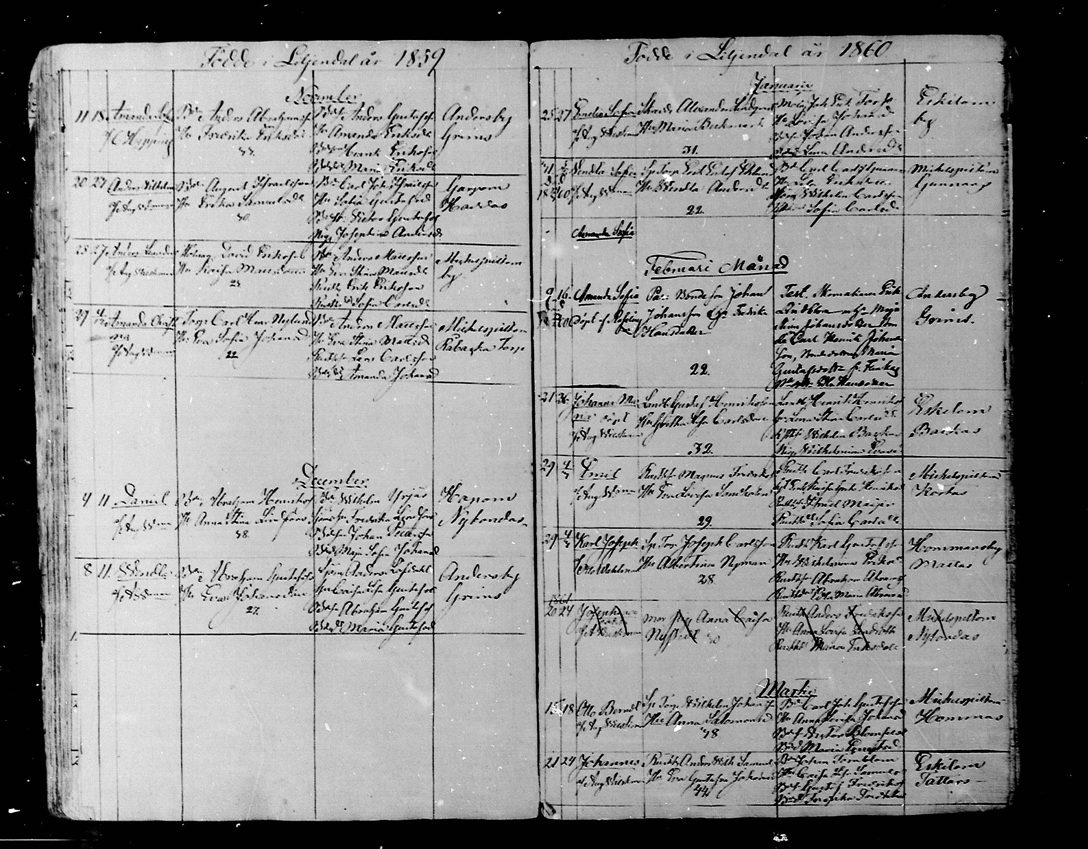 [ ../kirjat/Kirkonkirjat/liljendal/syntyneet_1819-1866_mko30-34/kuvat/125.jpg ]