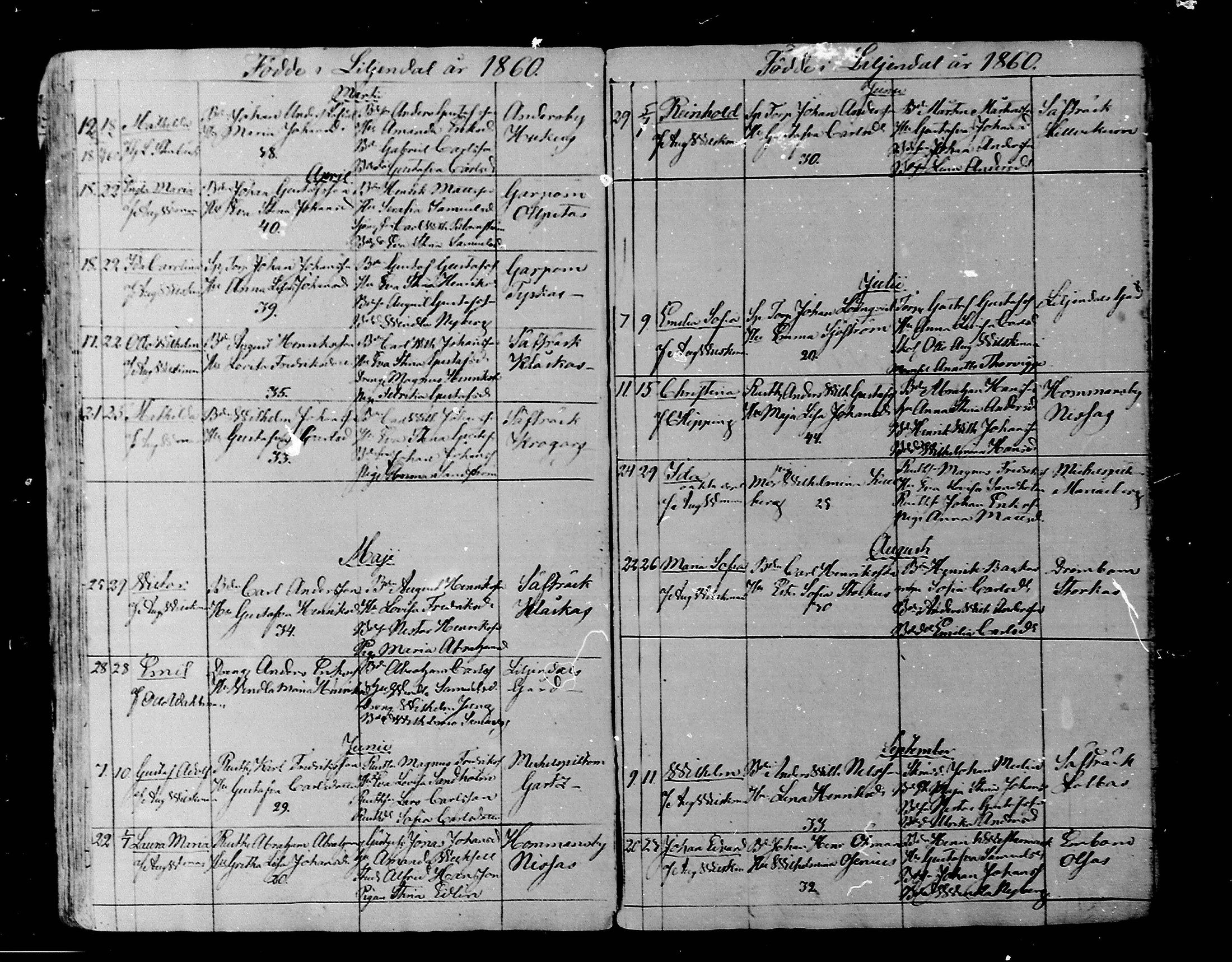 [ ../kirjat/Kirkonkirjat/liljendal/syntyneet_1819-1866_mko30-34/kuvat/126.jpg ]
