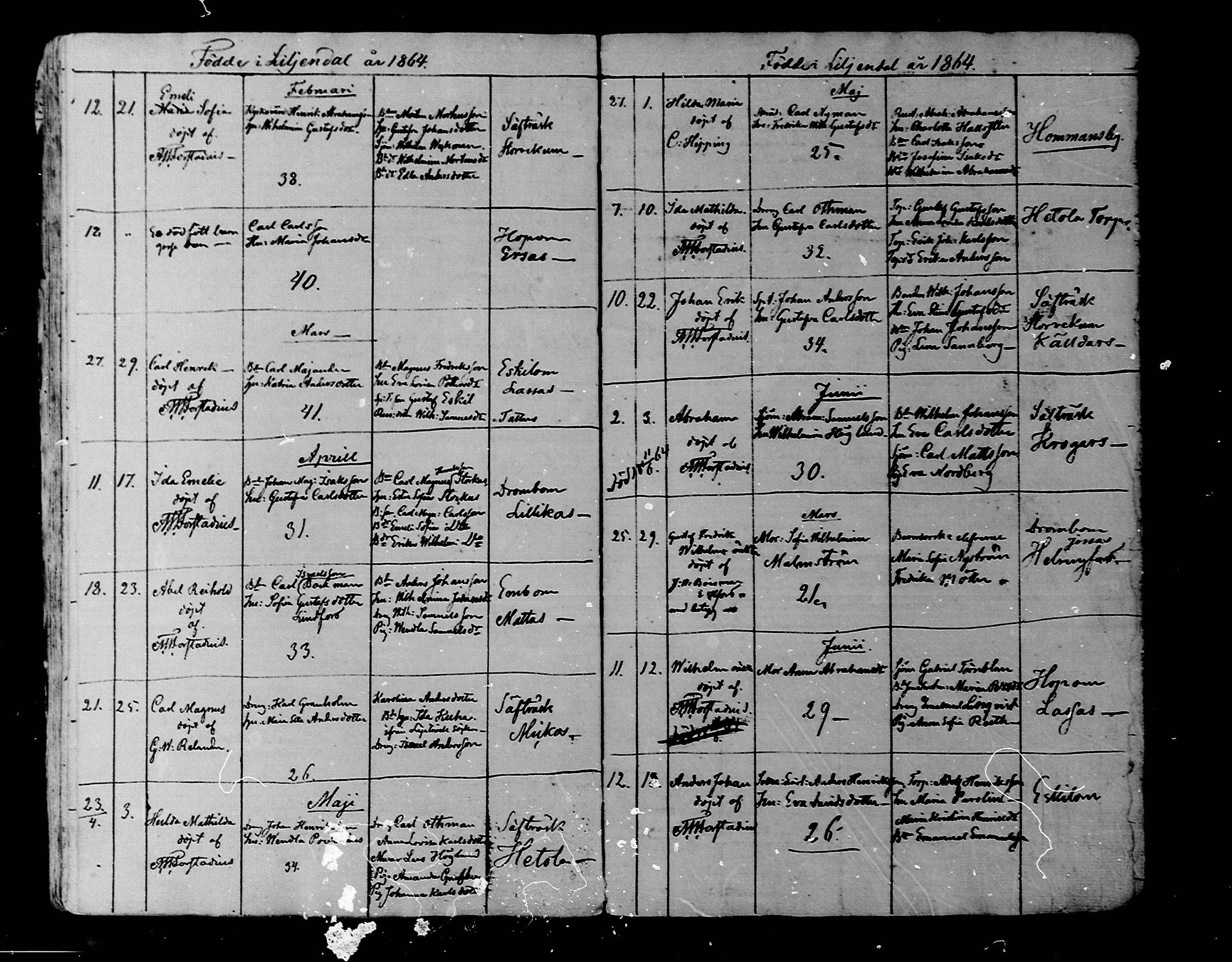 [ ../kirjat/Kirkonkirjat/liljendal/syntyneet_1819-1866_mko30-34/kuvat/138.jpg ]