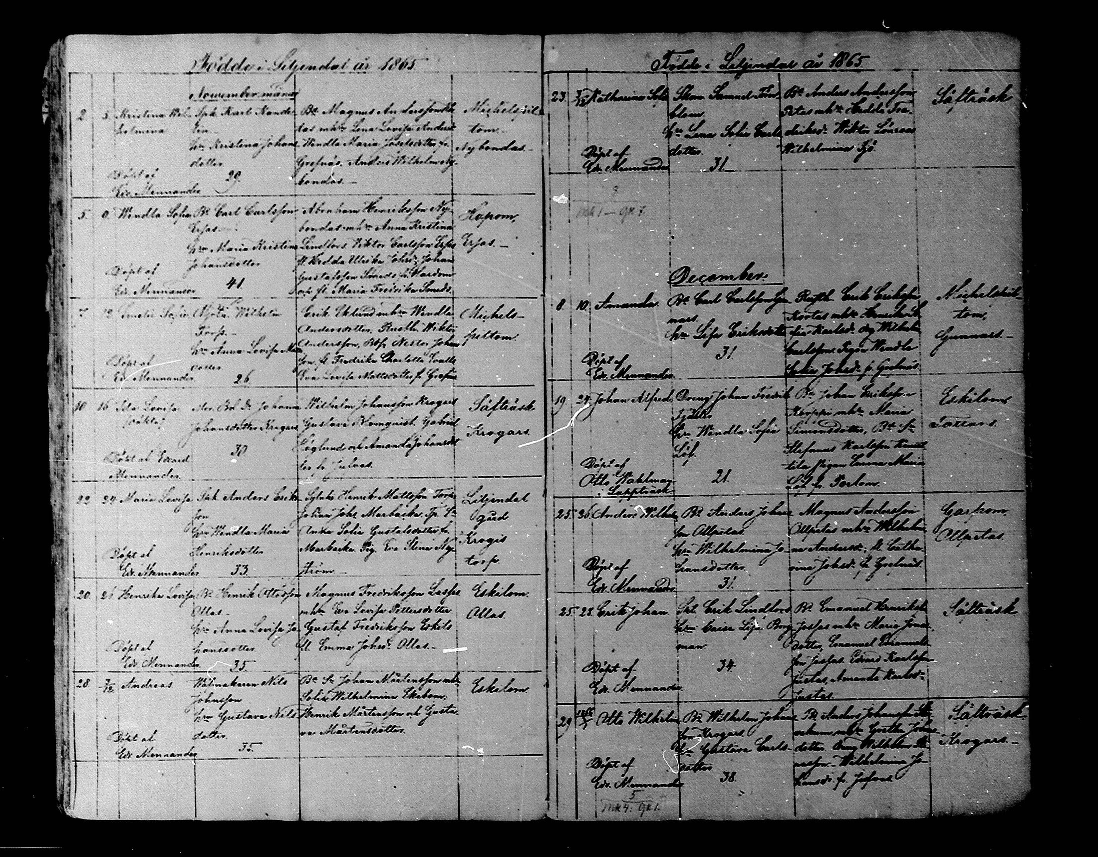 [ ../kirjat/Kirkonkirjat/liljendal/syntyneet_1819-1866_mko30-34/kuvat/144.jpg ]