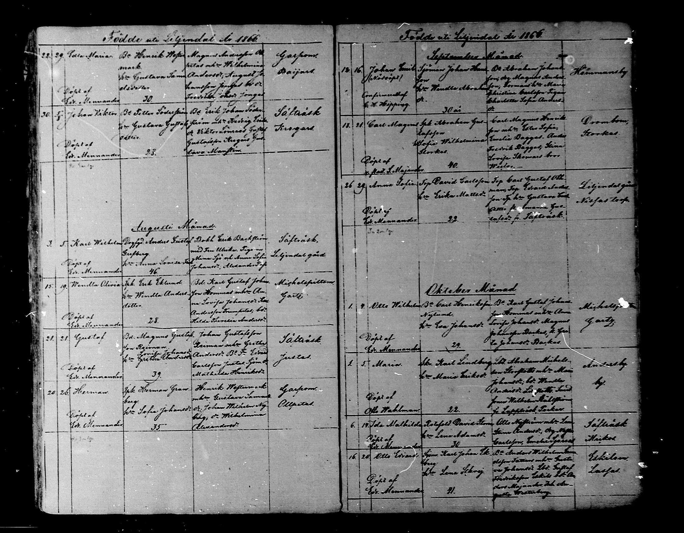 [ ../kirjat/Kirkonkirjat/liljendal/syntyneet_1819-1866_mko30-34/kuvat/147.jpg ]