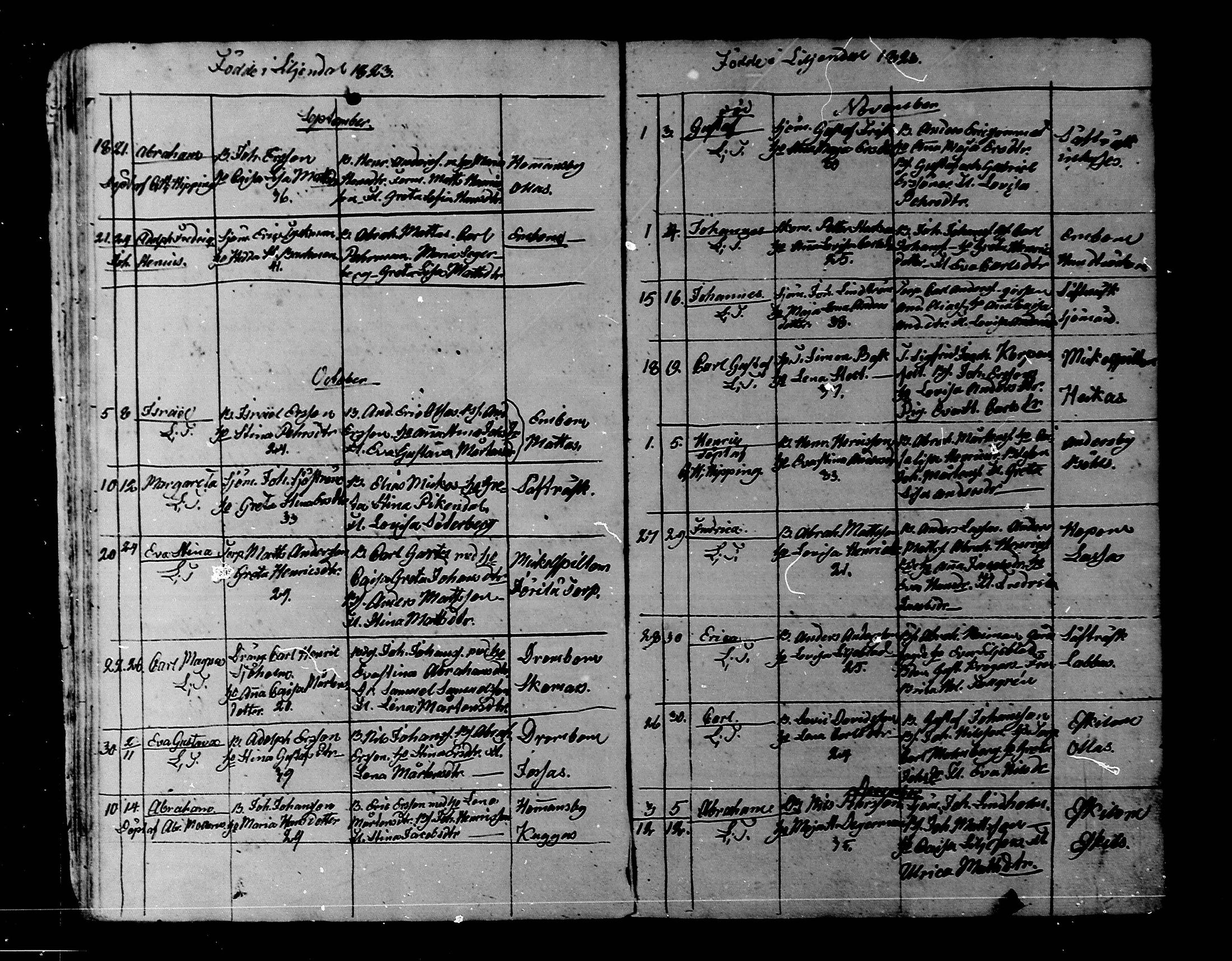 [ ../kirjat/Kirkonkirjat/liljendal/syntyneet_1819-1866_mko30-34/kuvat/19.jpg ]