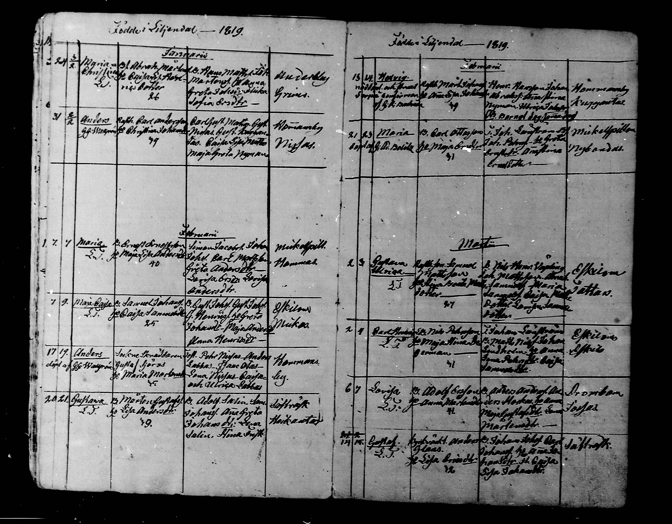 [ ../kirjat/Kirkonkirjat/liljendal/syntyneet_1819-1866_mko30-34/kuvat/2.jpg ]