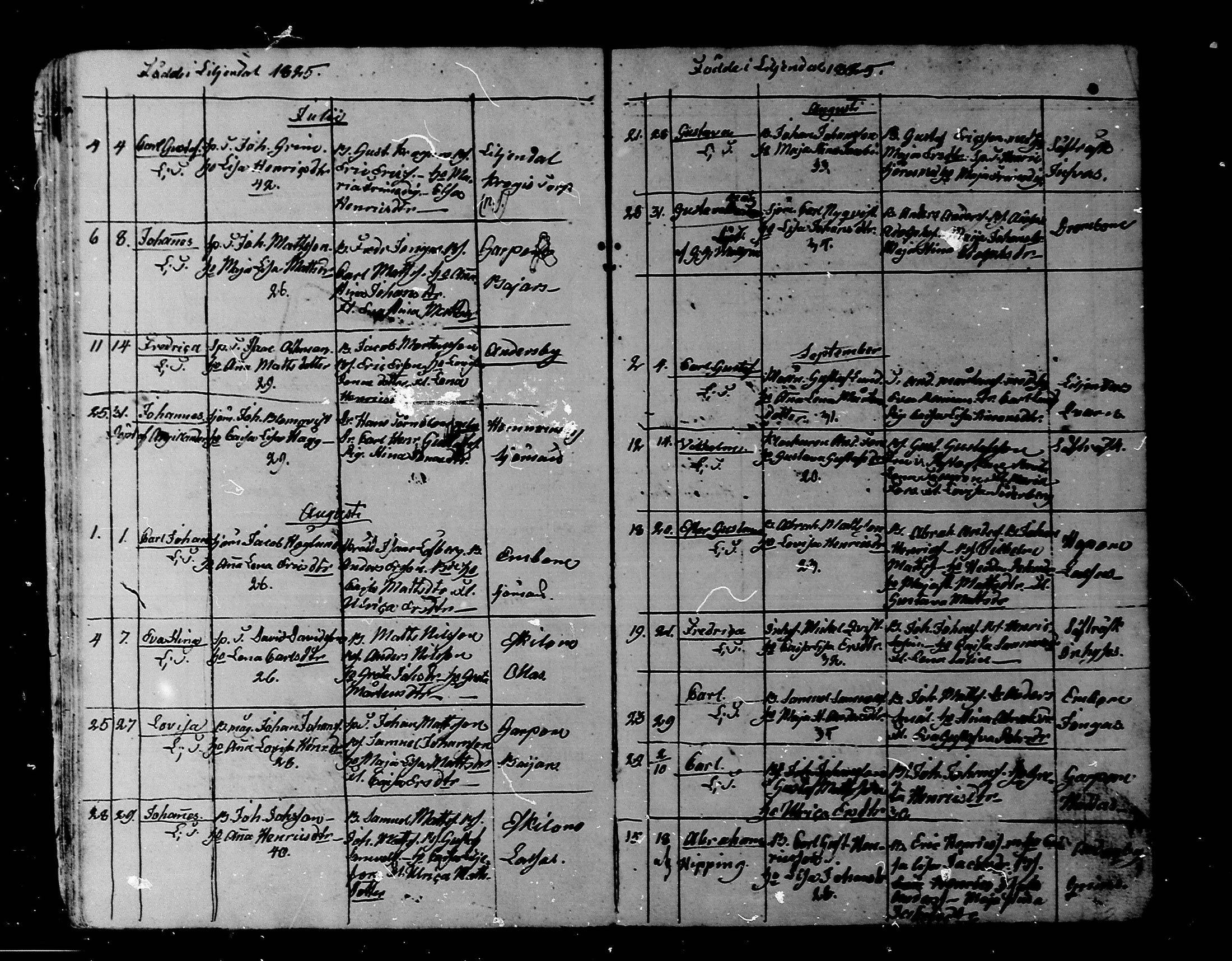 [ ../kirjat/Kirkonkirjat/liljendal/syntyneet_1819-1866_mko30-34/kuvat/25.jpg ]