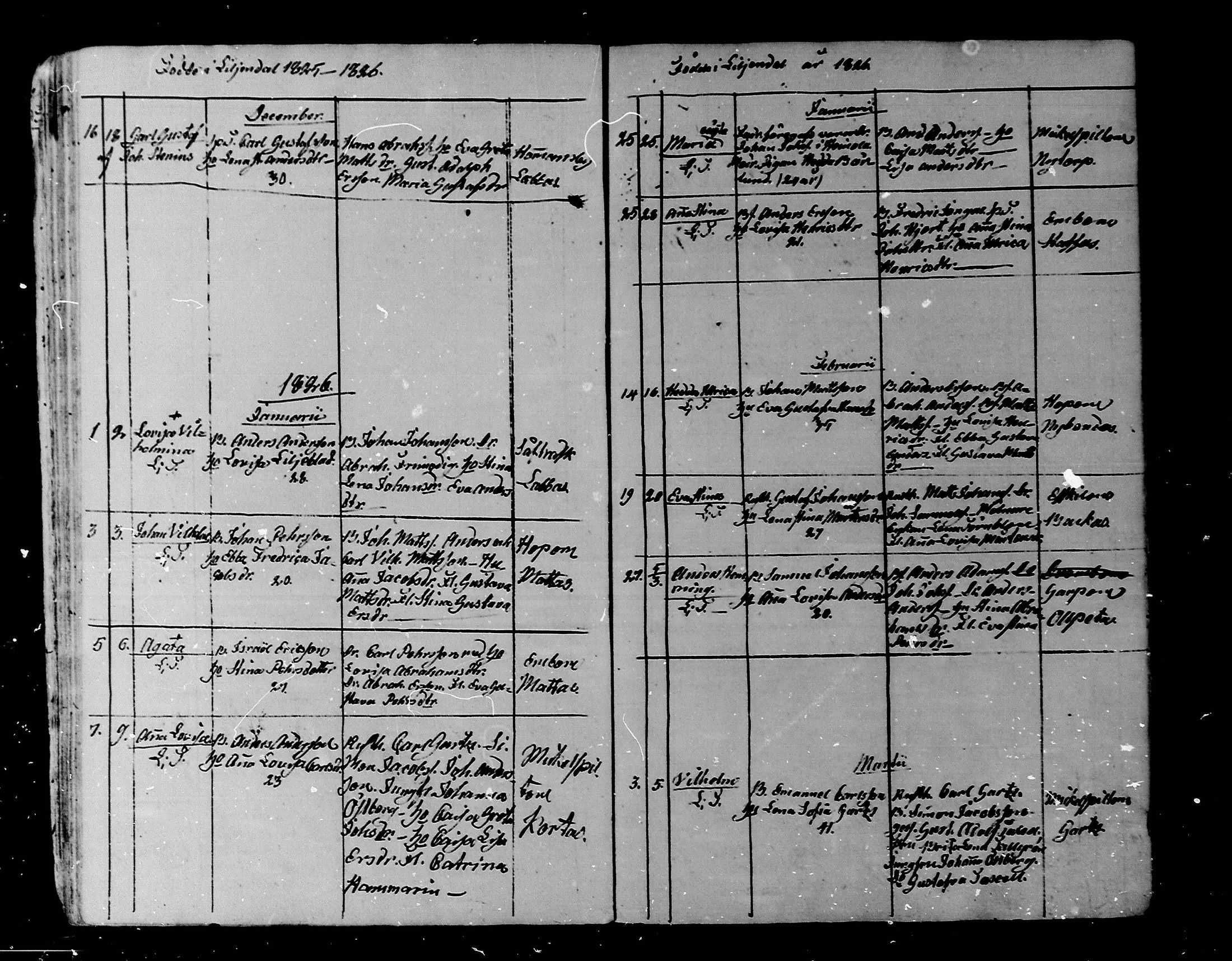 [ ../kirjat/Kirkonkirjat/liljendal/syntyneet_1819-1866_mko30-34/kuvat/27.jpg ]