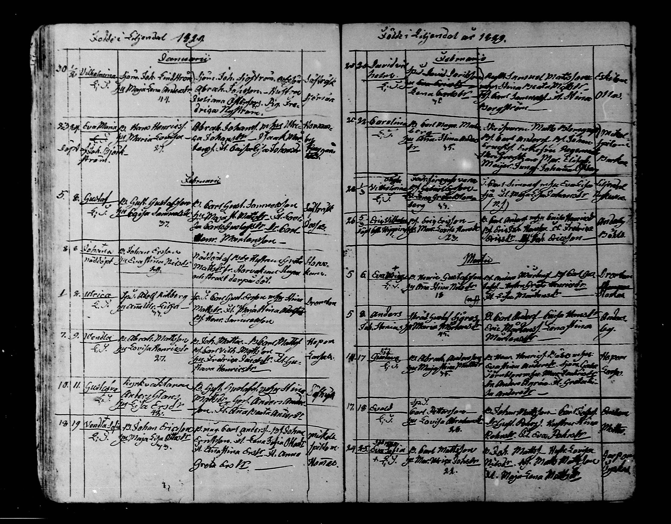 [ ../kirjat/Kirkonkirjat/liljendal/syntyneet_1819-1866_mko30-34/kuvat/39.jpg ]