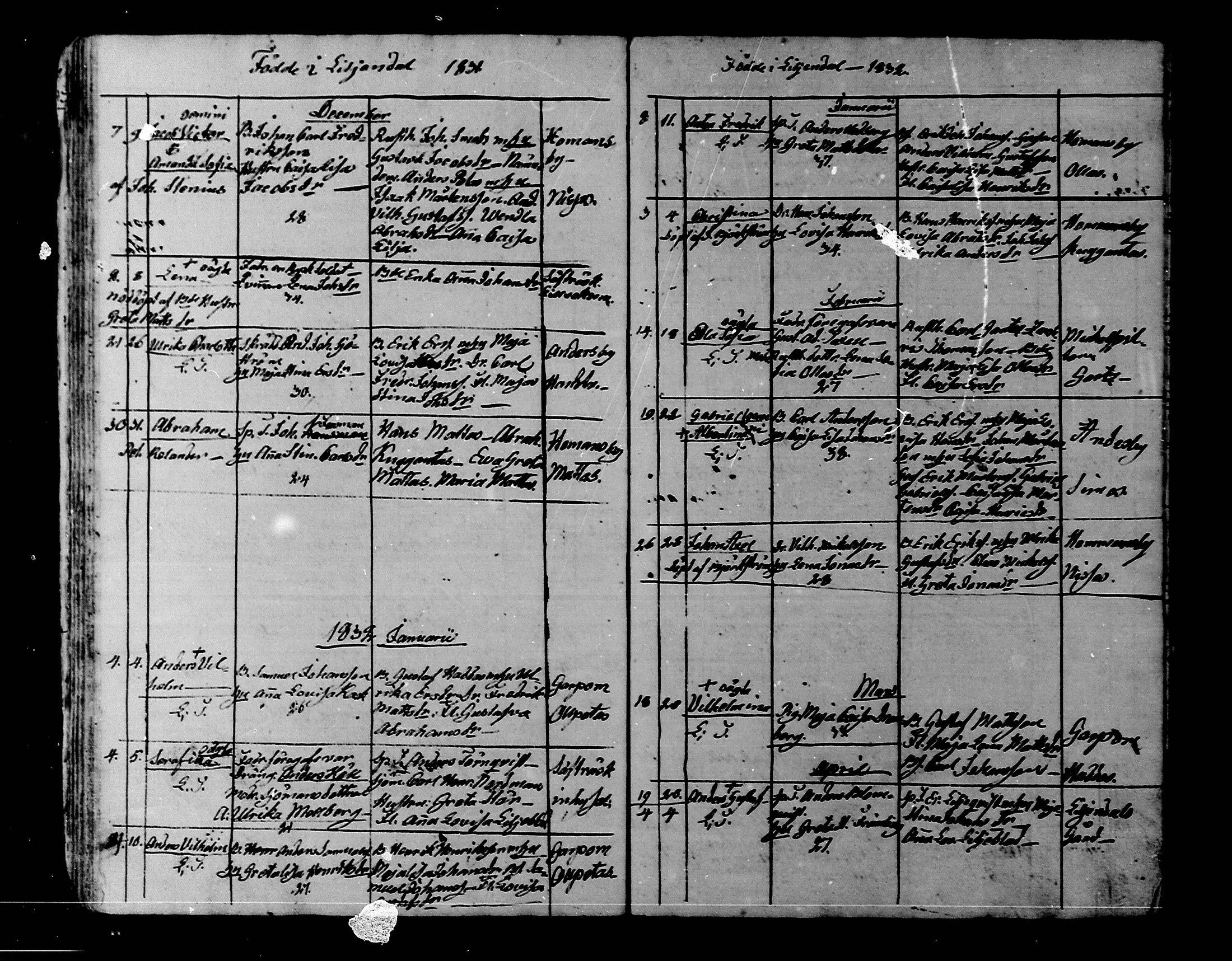 [ ../kirjat/Kirkonkirjat/liljendal/syntyneet_1819-1866_mko30-34/kuvat/50.jpg ]