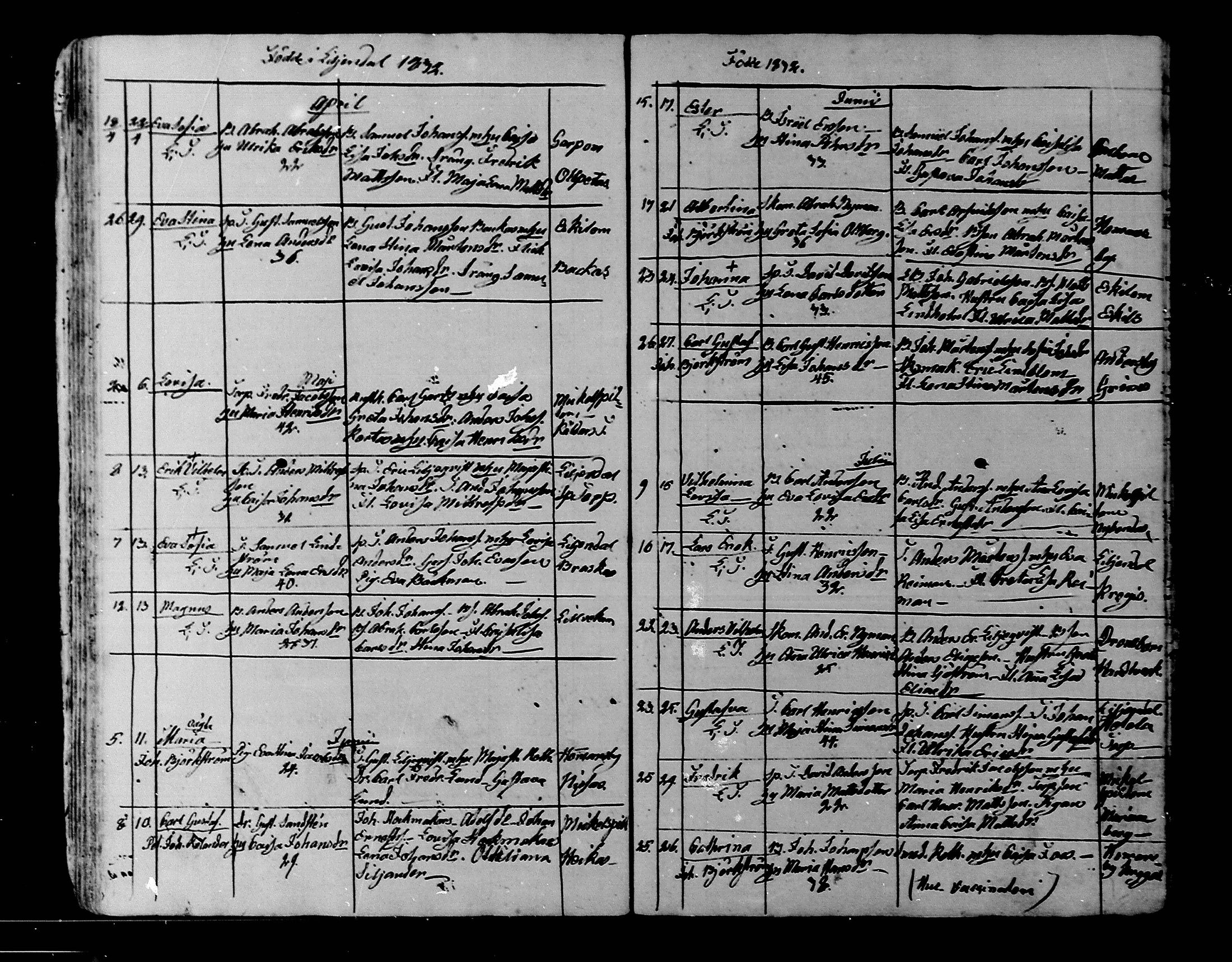 [ ../kirjat/Kirkonkirjat/liljendal/syntyneet_1819-1866_mko30-34/kuvat/51.jpg ]