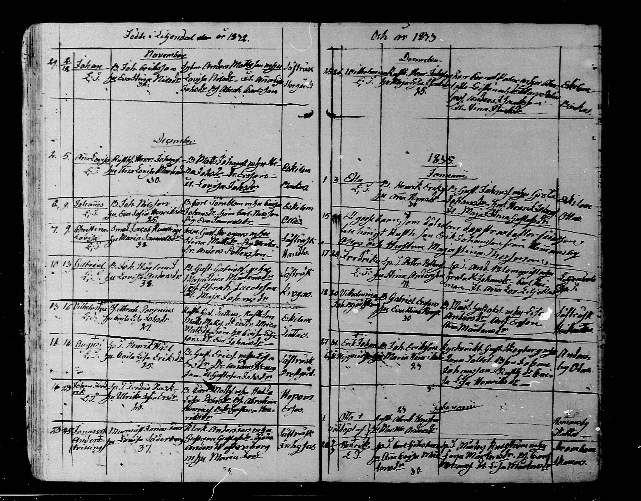 [ ../kirjat/Kirkonkirjat/liljendal/syntyneet_1819-1866_mko30-34/kuvat/53.jpg ]