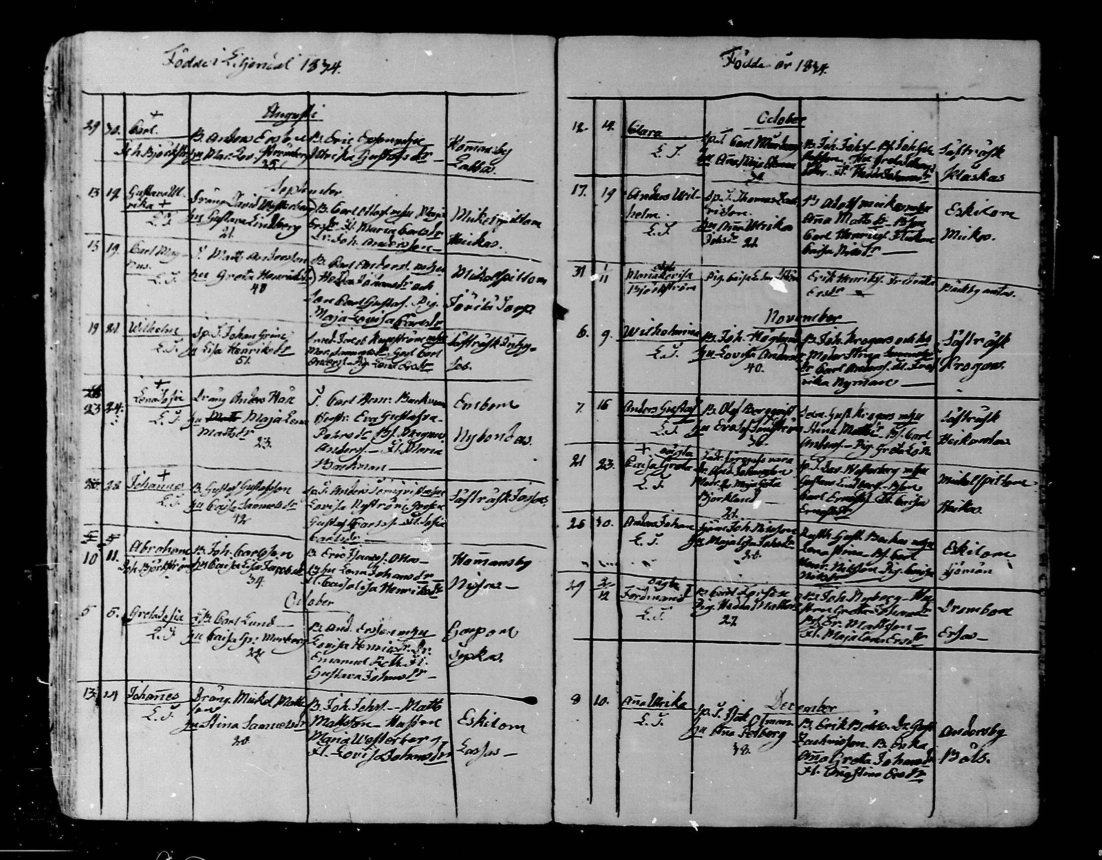 [ ../kirjat/Kirkonkirjat/liljendal/syntyneet_1819-1866_mko30-34/kuvat/58.jpg ]