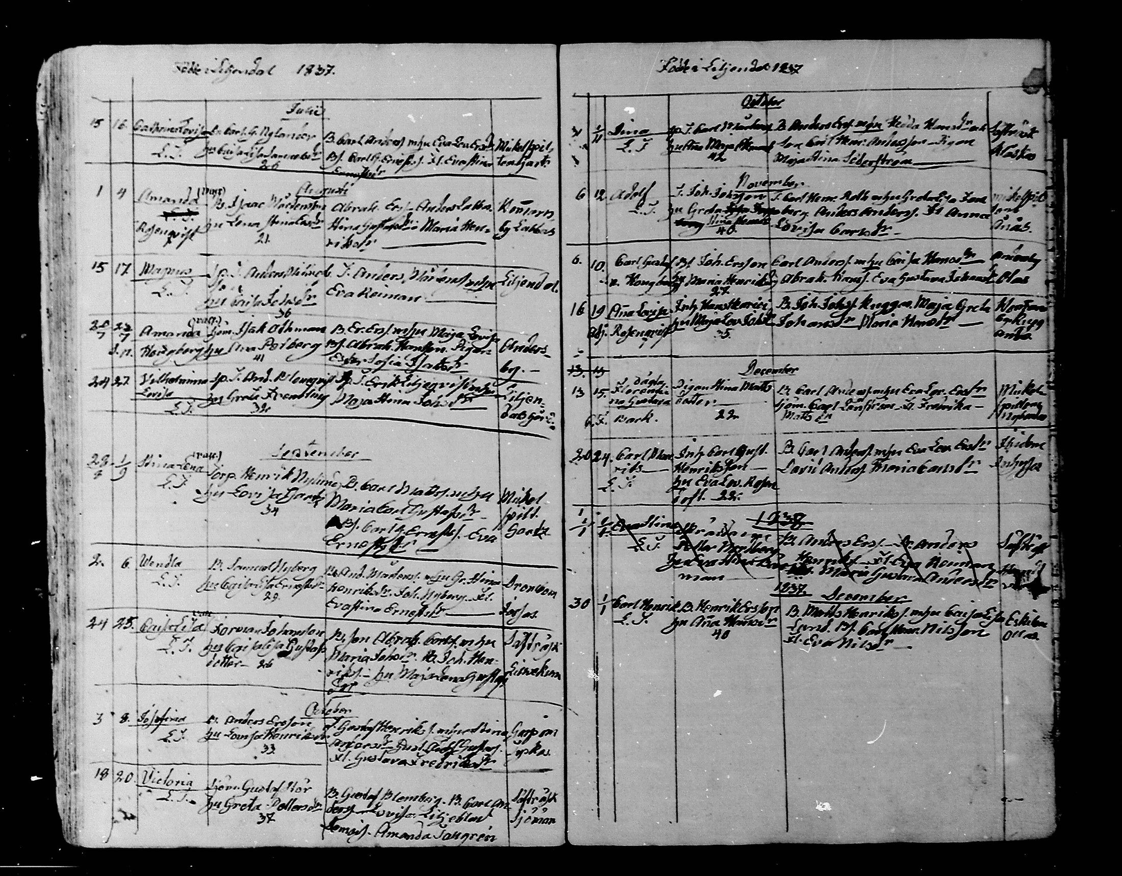 [ ../kirjat/Kirkonkirjat/liljendal/syntyneet_1819-1866_mko30-34/kuvat/65.jpg ]