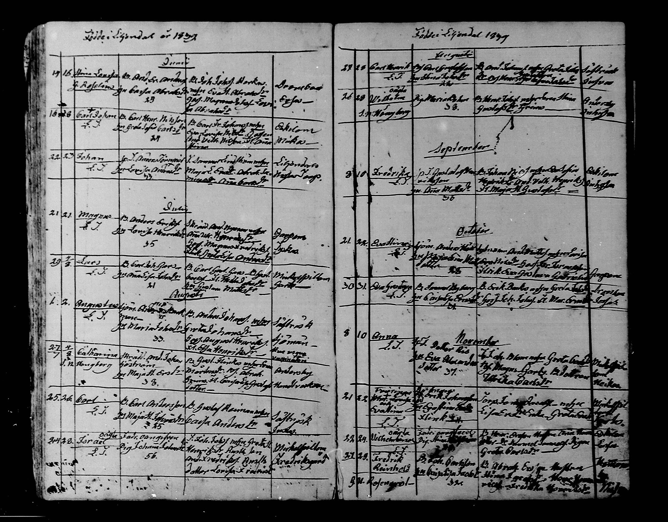 [ ../kirjat/Kirkonkirjat/liljendal/syntyneet_1819-1866_mko30-34/kuvat/69.jpg ]