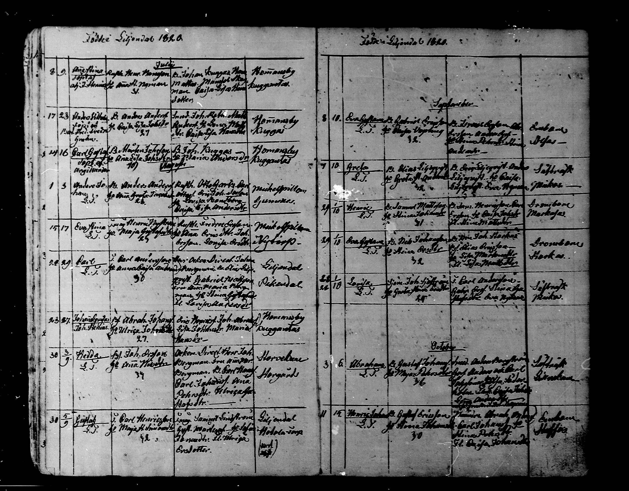 [ ../kirjat/Kirkonkirjat/liljendal/syntyneet_1819-1866_mko30-34/kuvat/7.jpg ]