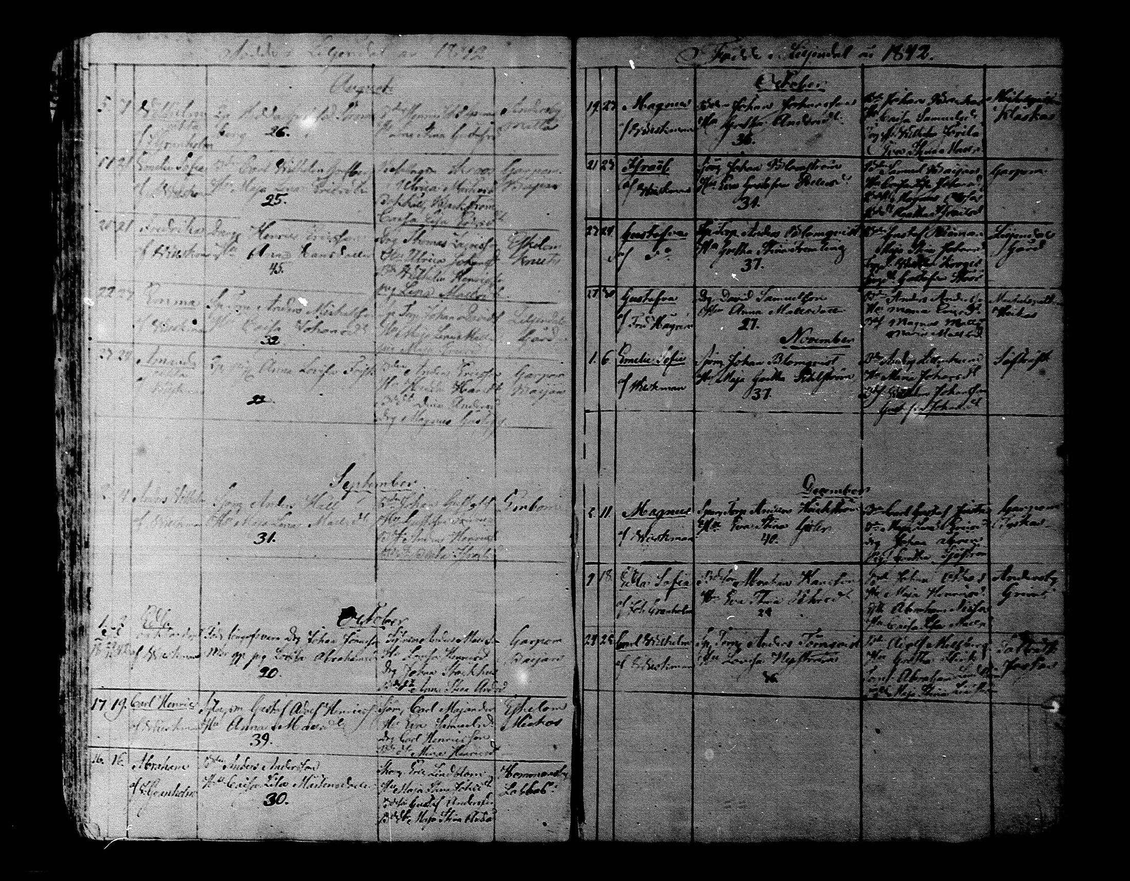 [ ../kirjat/Kirkonkirjat/liljendal/syntyneet_1819-1866_mko30-34/kuvat/76.jpg ]