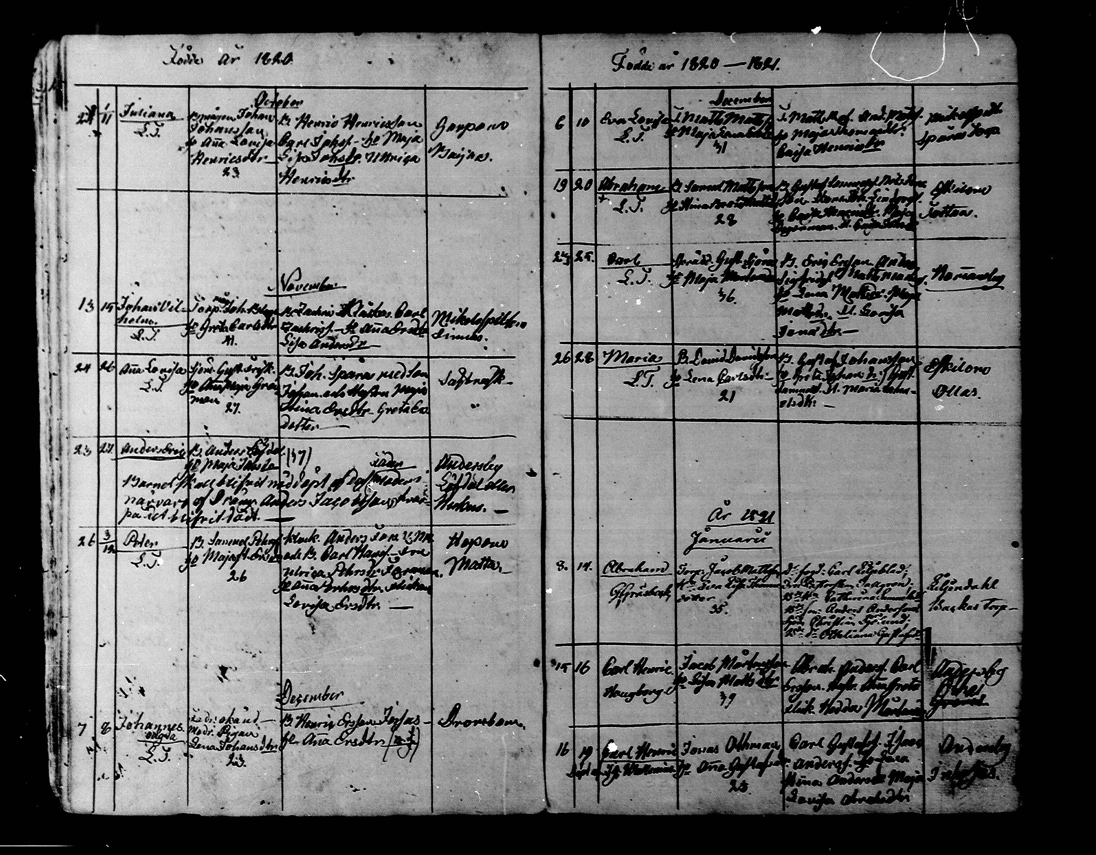 [ ../kirjat/Kirkonkirjat/liljendal/syntyneet_1819-1866_mko30-34/kuvat/8.jpg ]