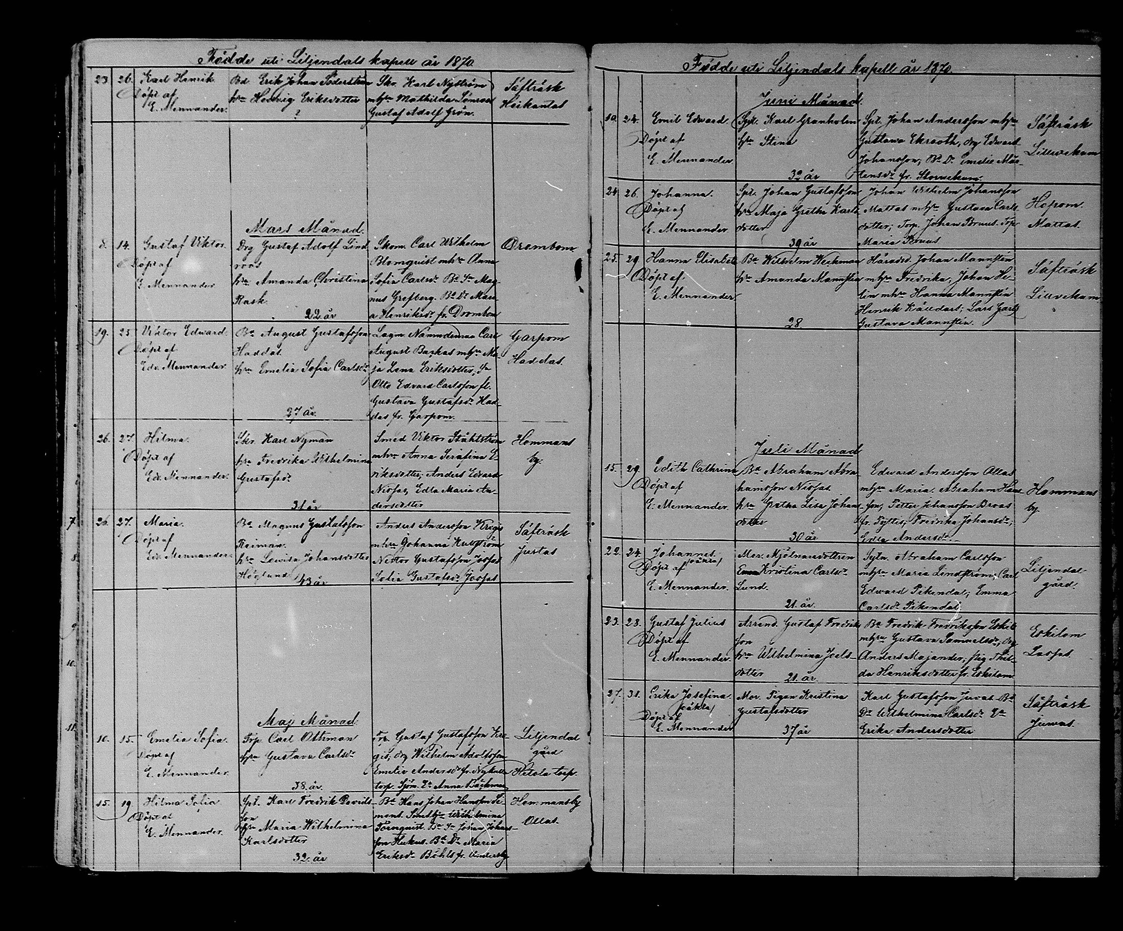 [ ../kirjat/Kirkonkirjat/liljendal/syntyneet_1867-1889_mko35-37/kuvat/10.jpg ]