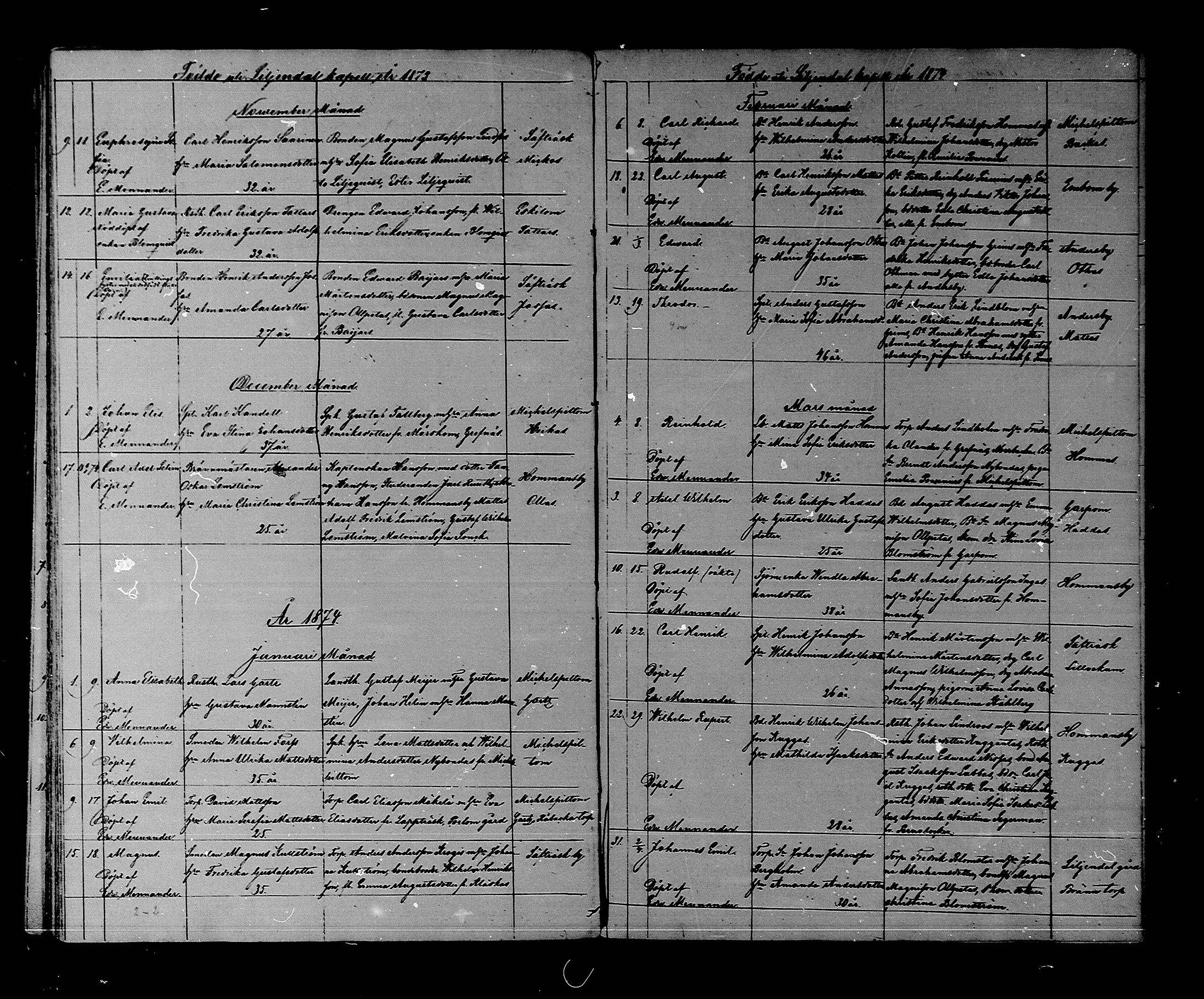 [ ../kirjat/Kirkonkirjat/liljendal/syntyneet_1867-1889_mko35-37/kuvat/19.jpg ]