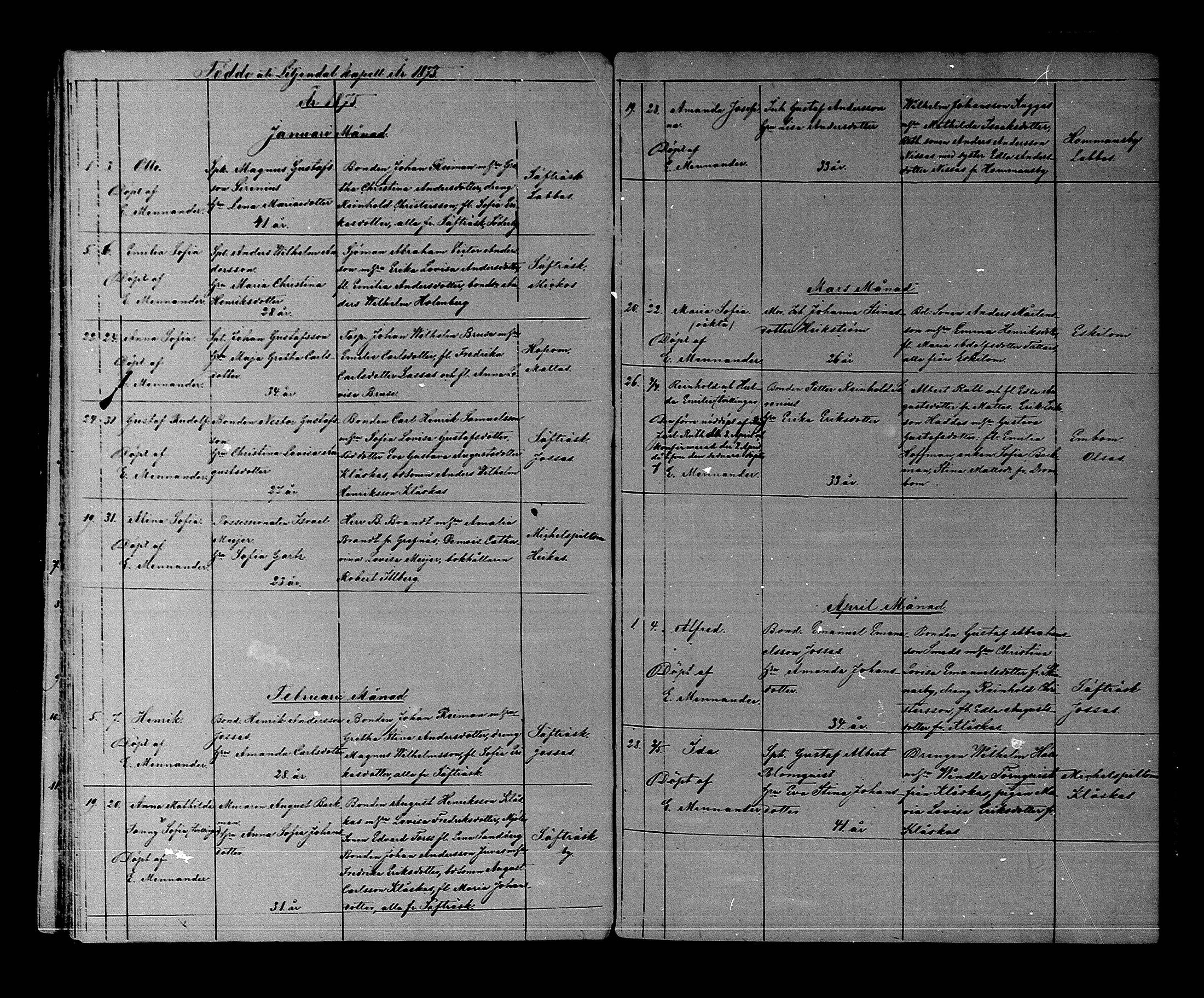 [ ../kirjat/Kirkonkirjat/liljendal/syntyneet_1867-1889_mko35-37/kuvat/22.jpg ]