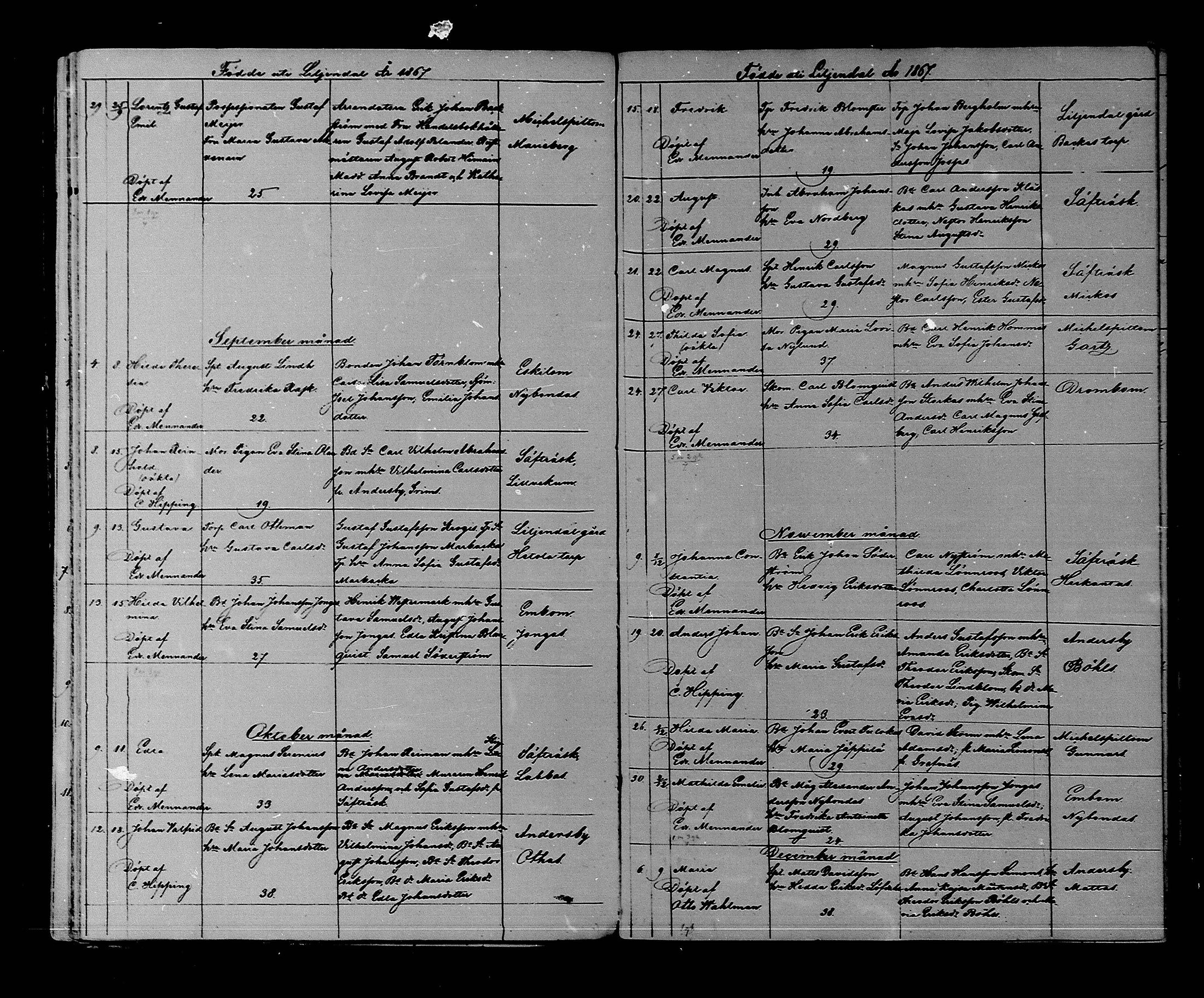 [ ../kirjat/Kirkonkirjat/liljendal/syntyneet_1867-1889_mko35-37/kuvat/3.jpg ]