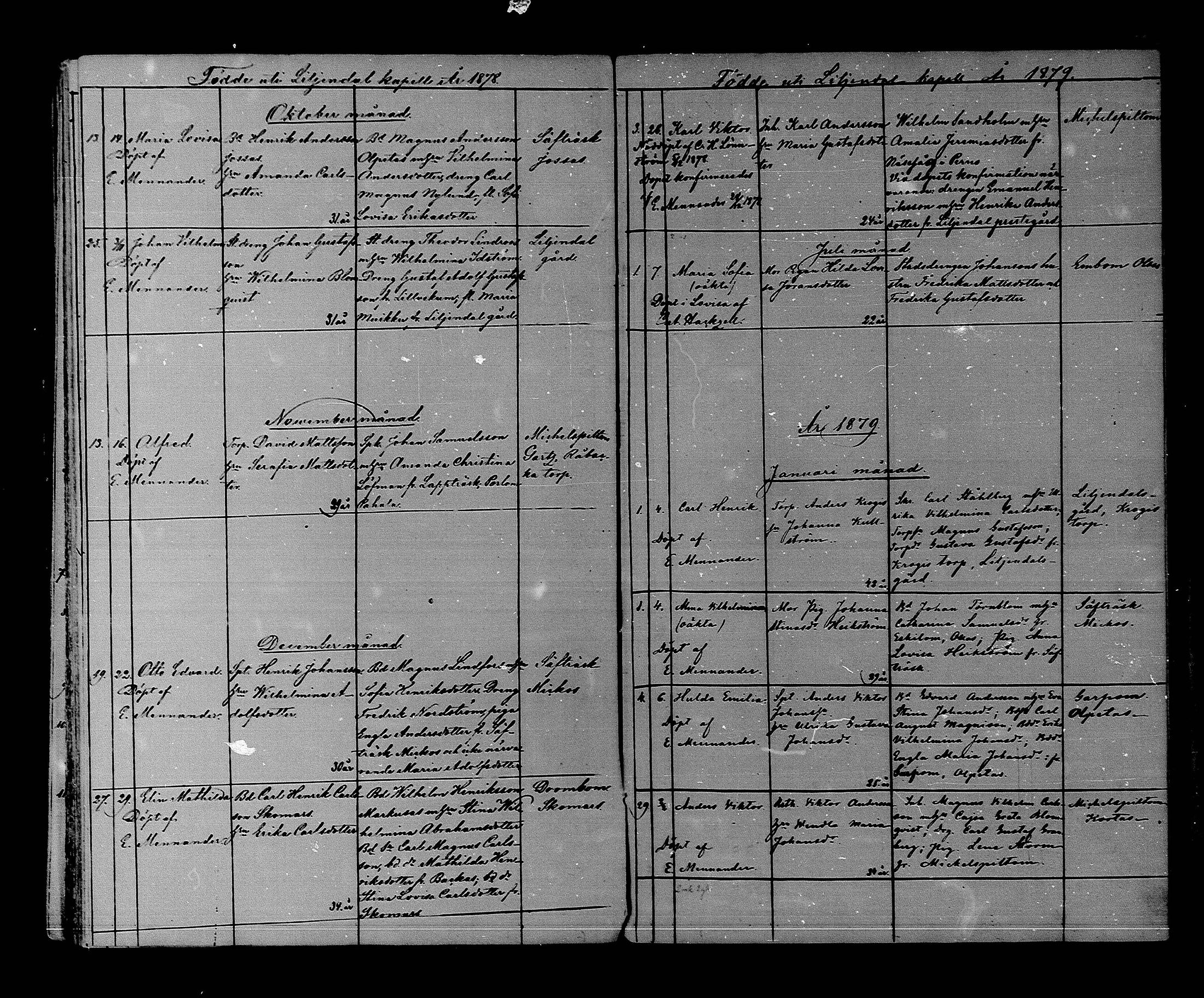 [ ../kirjat/Kirkonkirjat/liljendal/syntyneet_1867-1889_mko35-37/kuvat/33.jpg ]