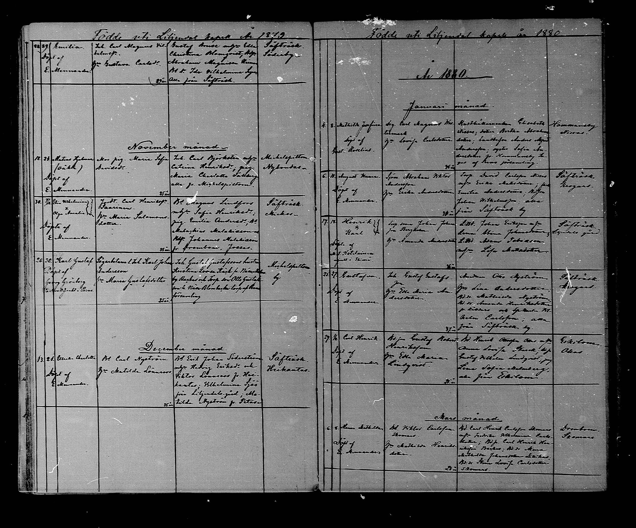 [ ../kirjat/Kirkonkirjat/liljendal/syntyneet_1867-1889_mko35-37/kuvat/36.jpg ]