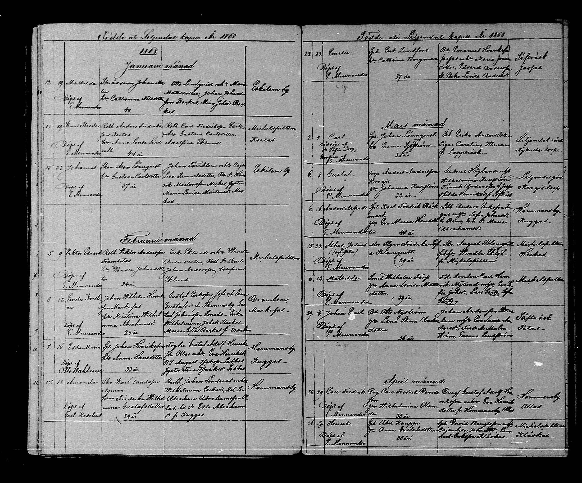[ ../kirjat/Kirkonkirjat/liljendal/syntyneet_1867-1889_mko35-37/kuvat/4.jpg ]