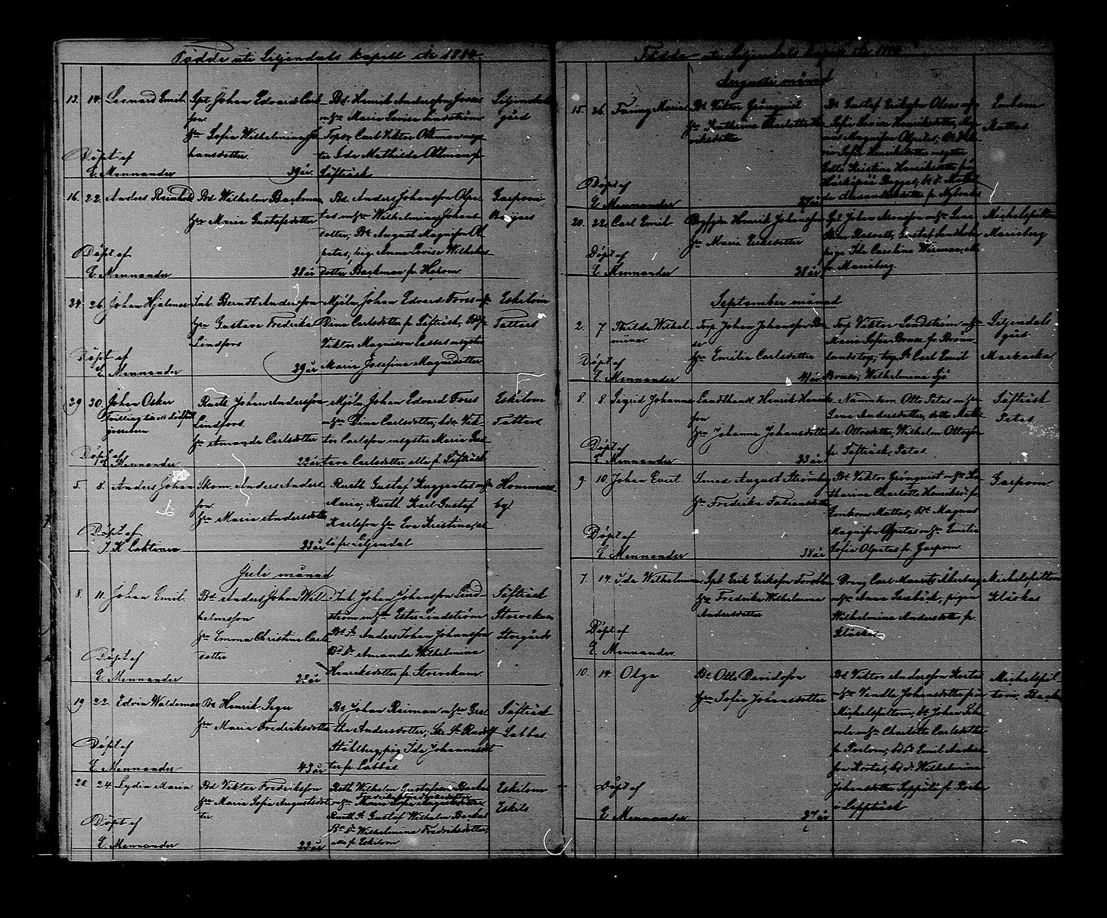 [ ../kirjat/Kirkonkirjat/liljendal/syntyneet_1867-1889_mko35-37/kuvat/49.jpg ]