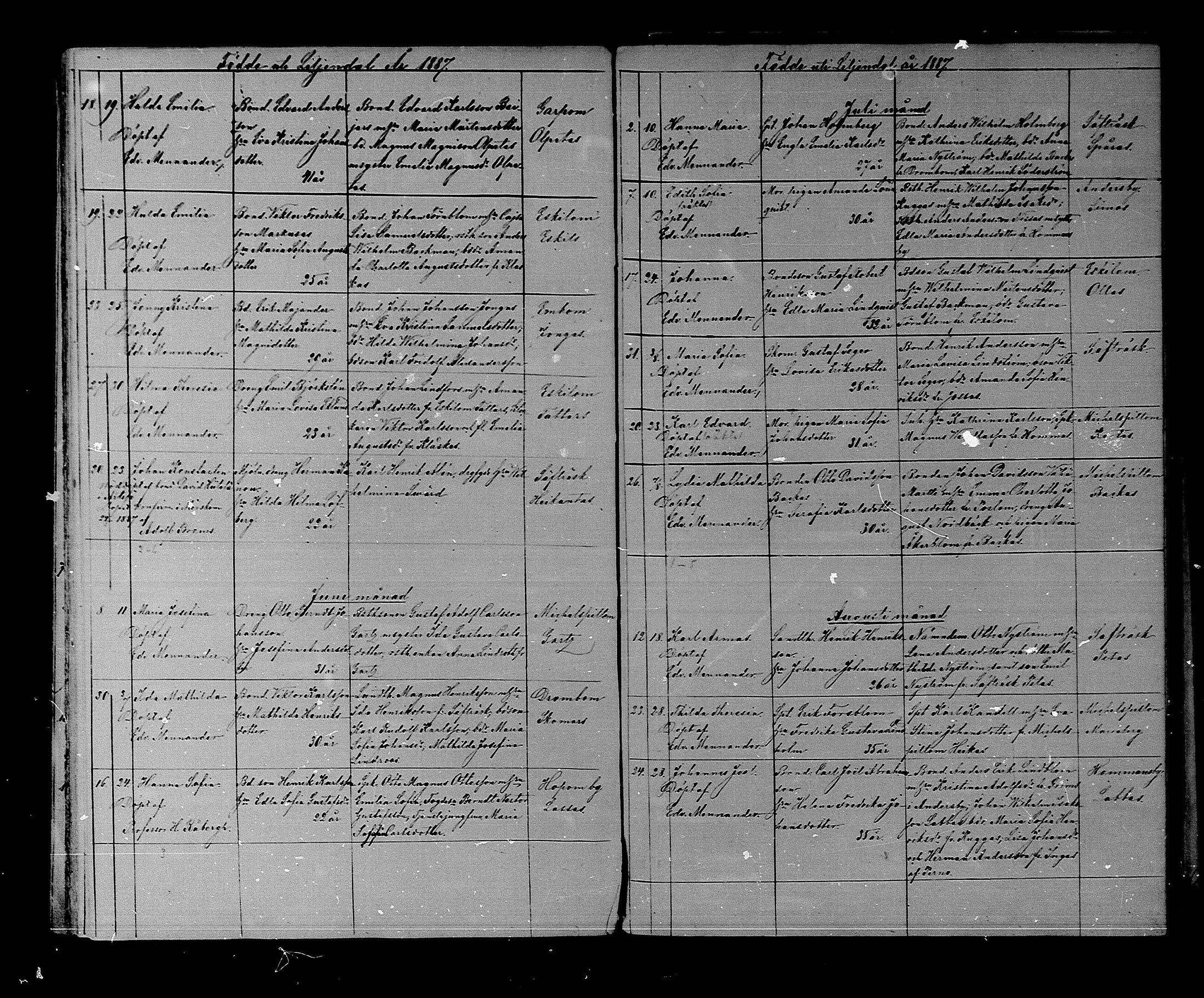 [ ../kirjat/Kirkonkirjat/liljendal/syntyneet_1867-1889_mko35-37/kuvat/57.jpg ]