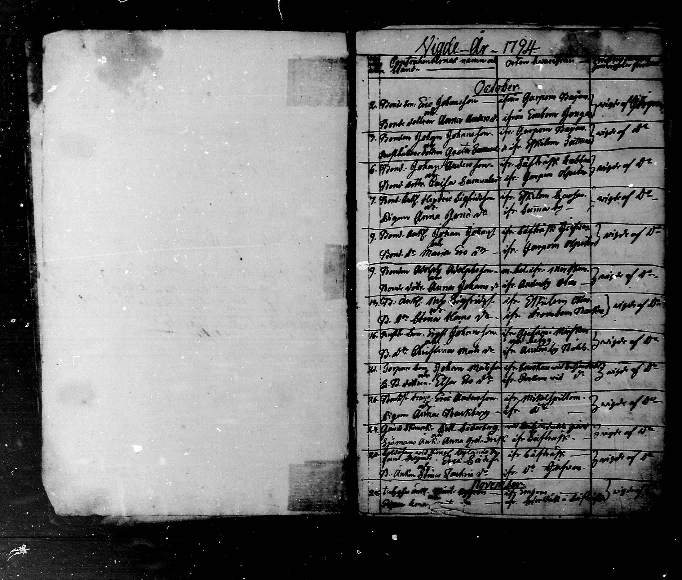 [ ../kirjat/Kirkonkirjat/liljendal/vihityt_1794-1819_mko68/kuvat/1.jpg ]