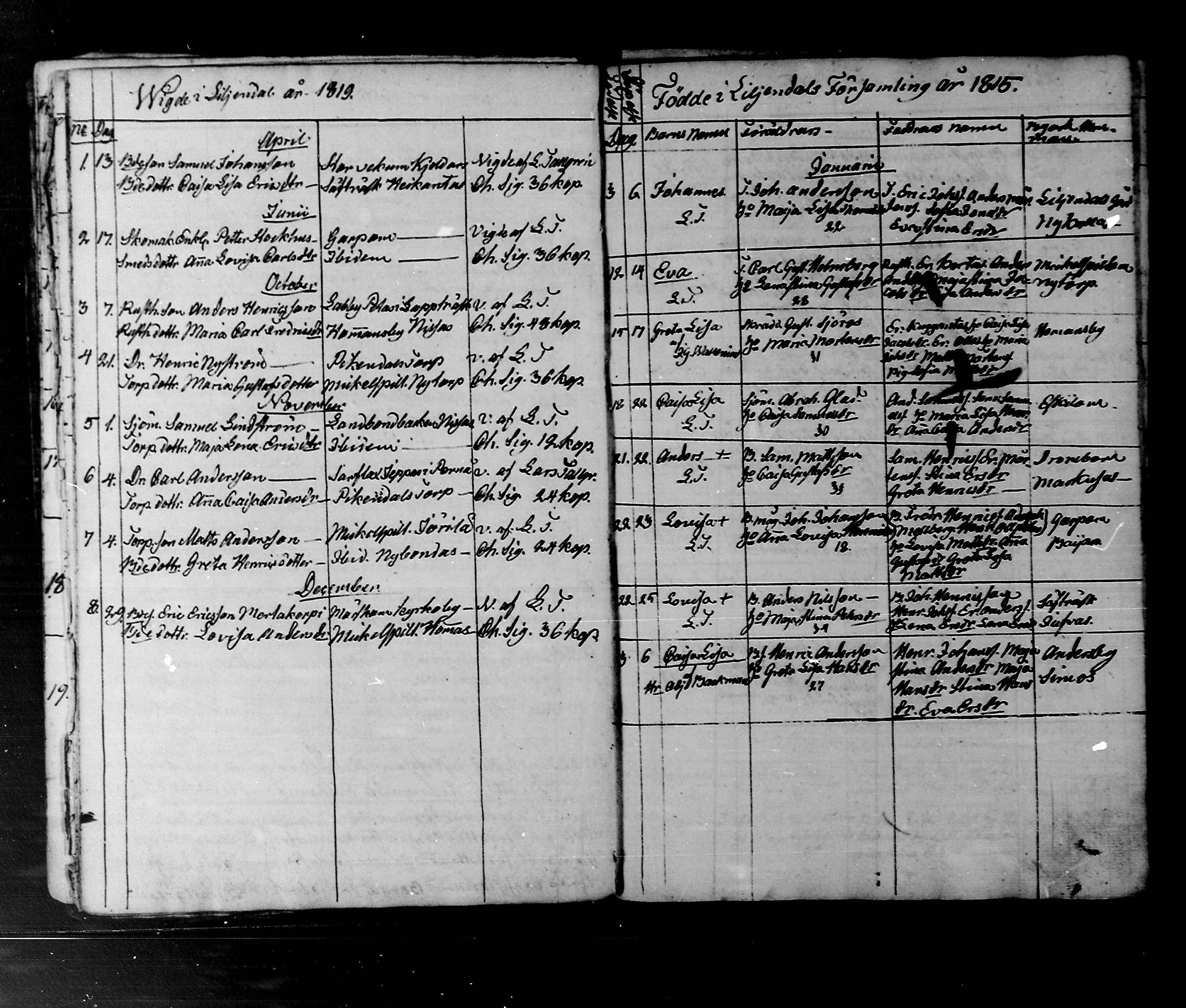 [ ../kirjat/Kirkonkirjat/liljendal/vihityt_1794-1819_mko68/kuvat/14.jpg ]