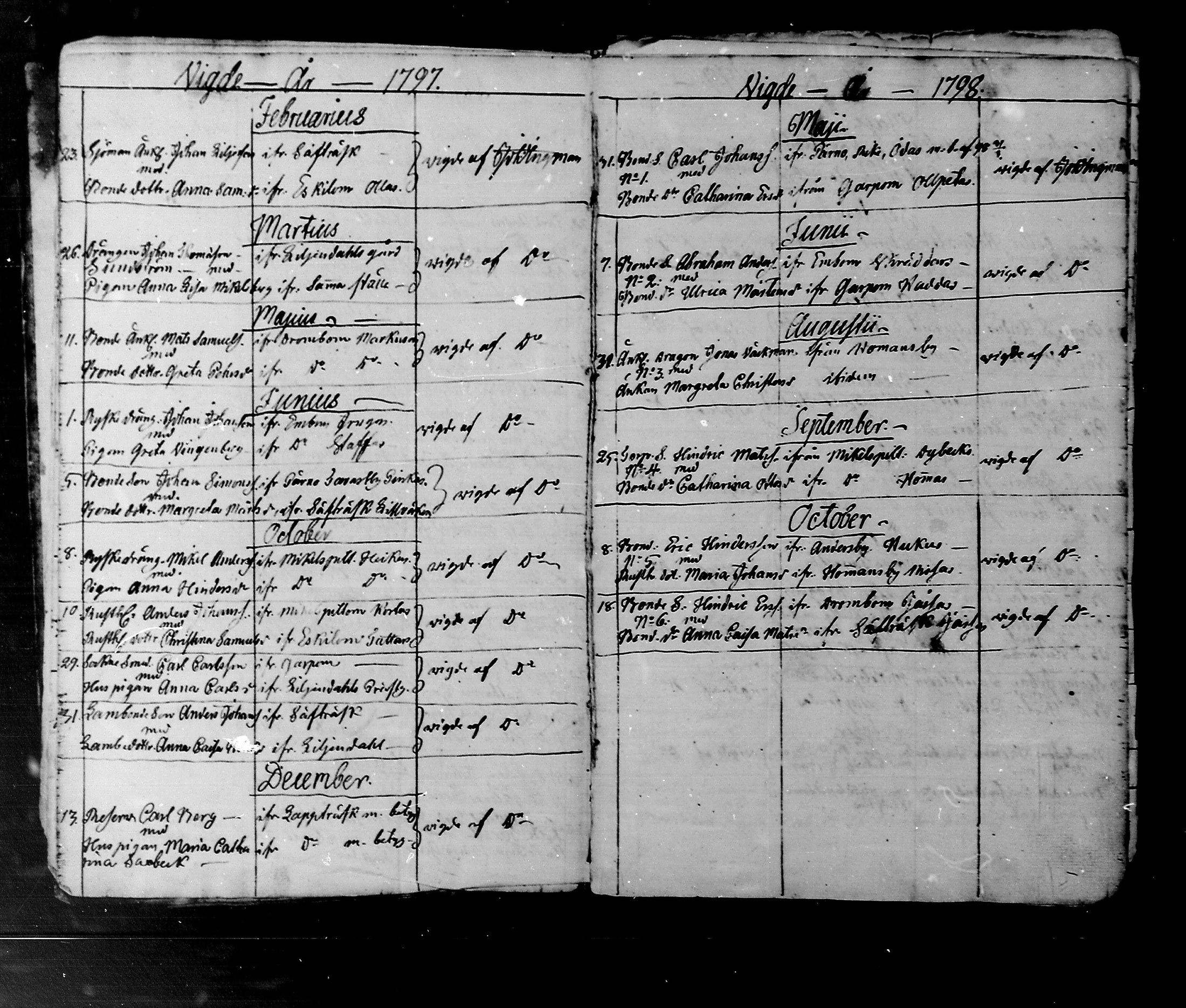 [ ../kirjat/Kirkonkirjat/liljendal/vihityt_1794-1819_mko68/kuvat/3.jpg ]