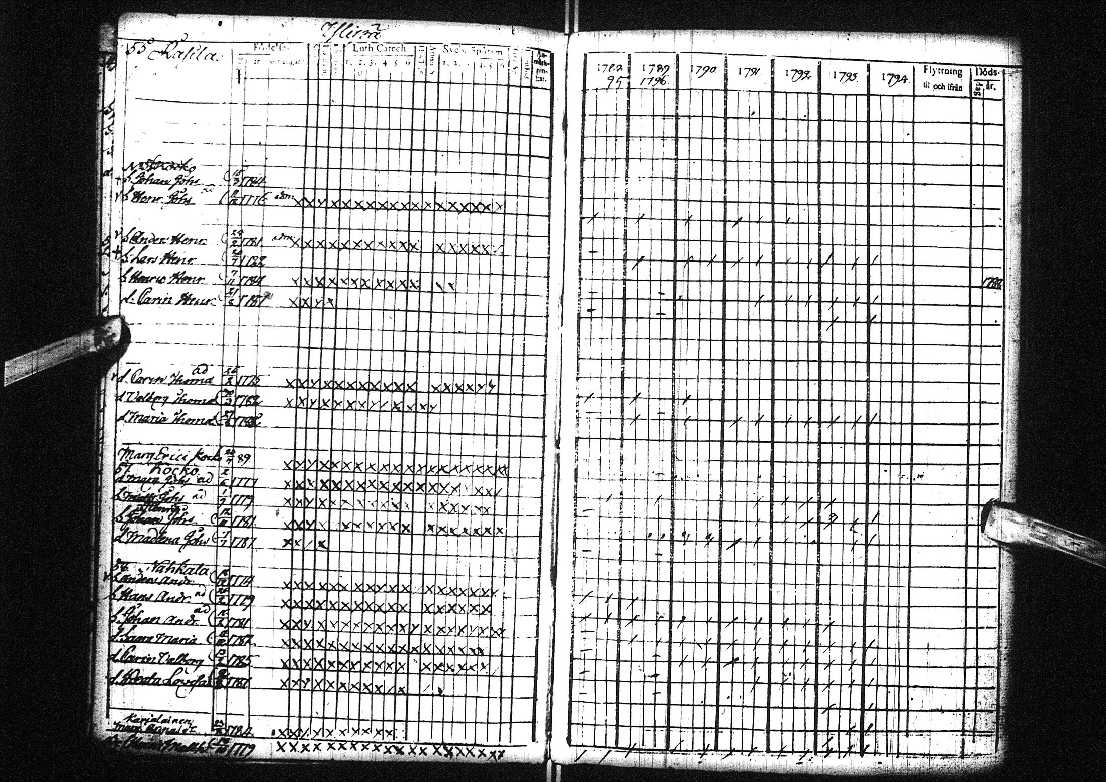 [ ../kirjat/Kirkonkirjat/liminka/lastenkirja_1788-1801_ik33/kuvat/16.jpg ]