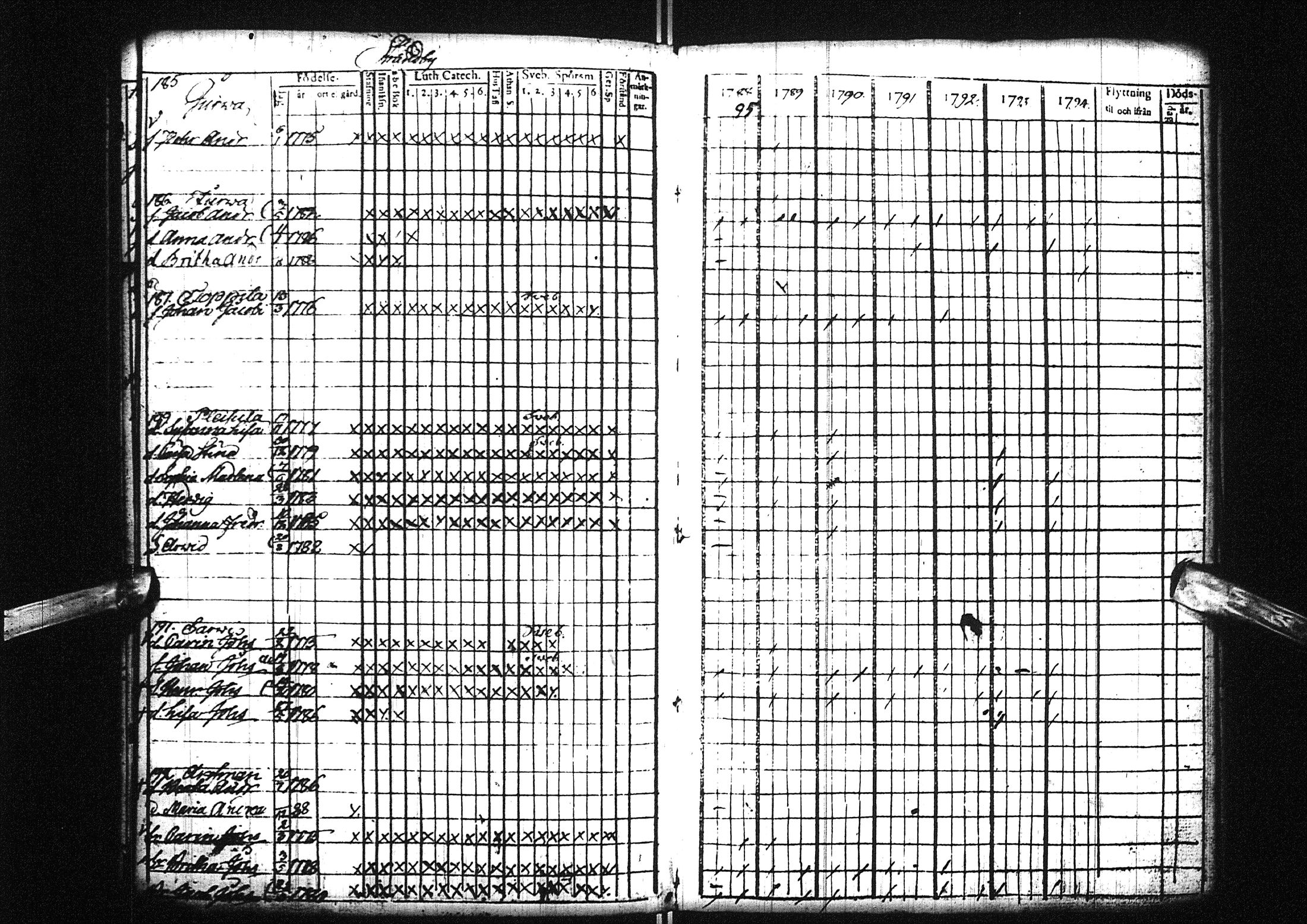 [ ../kirjat/Kirkonkirjat/liminka/lastenkirja_1788-1801_ik33/kuvat/44.jpg ]