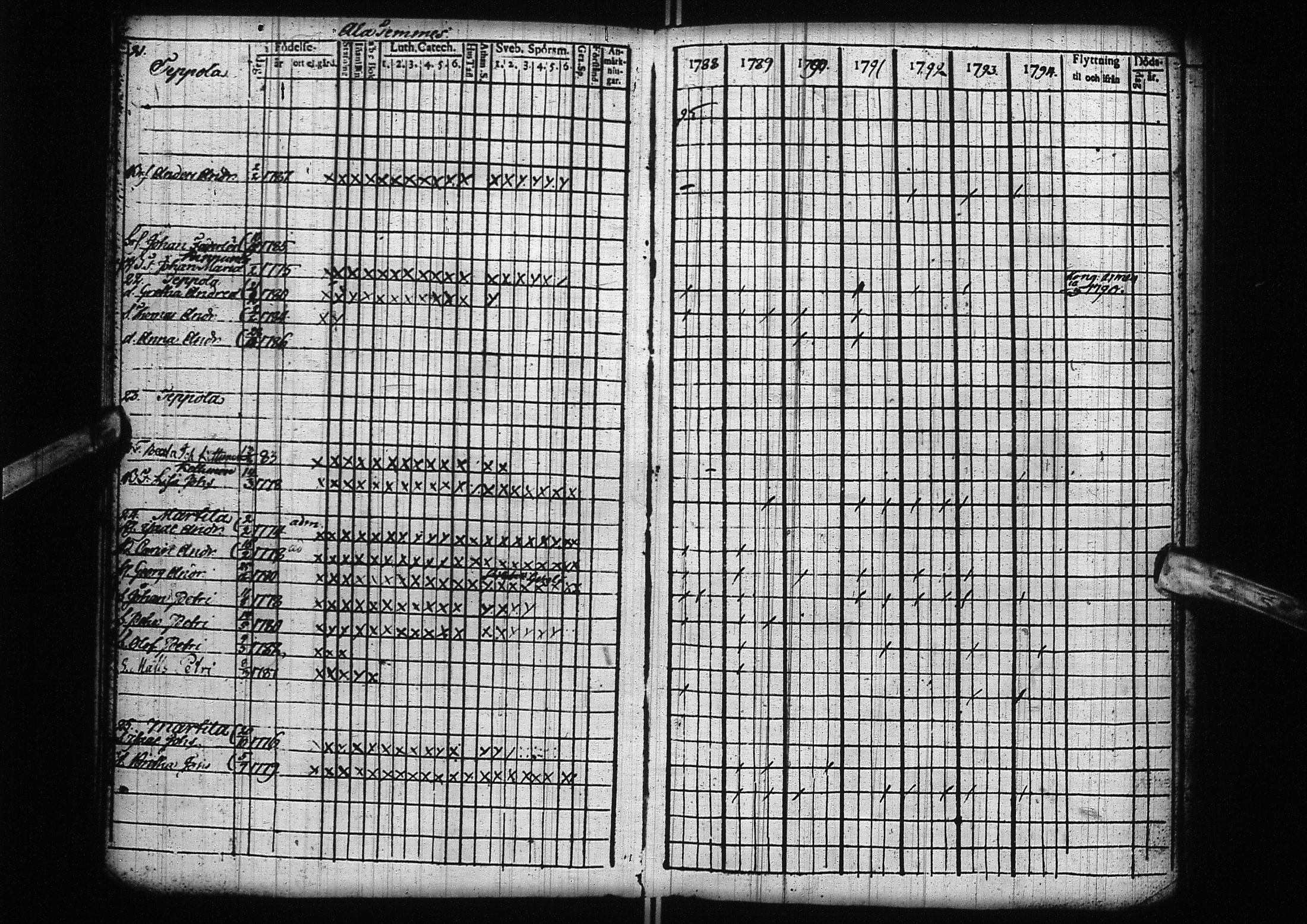 [ ../kirjat/Kirkonkirjat/liminka/lastenkirja_1788-1801_ik33/kuvat/9.jpg ]