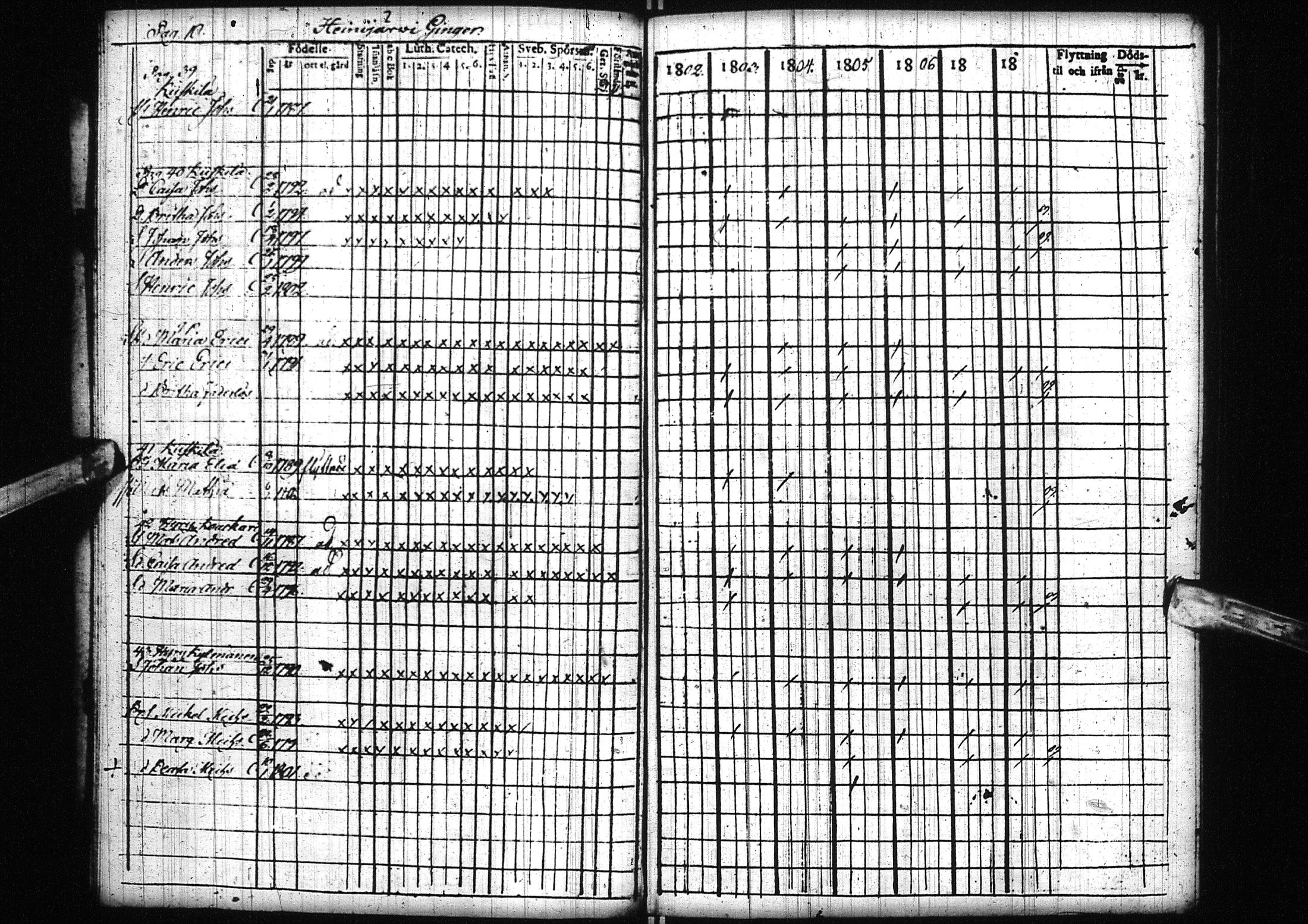 [ ../kirjat/Kirkonkirjat/liminka/lastenkirja_1802-1818_ik33/kuvat/13.jpg ]