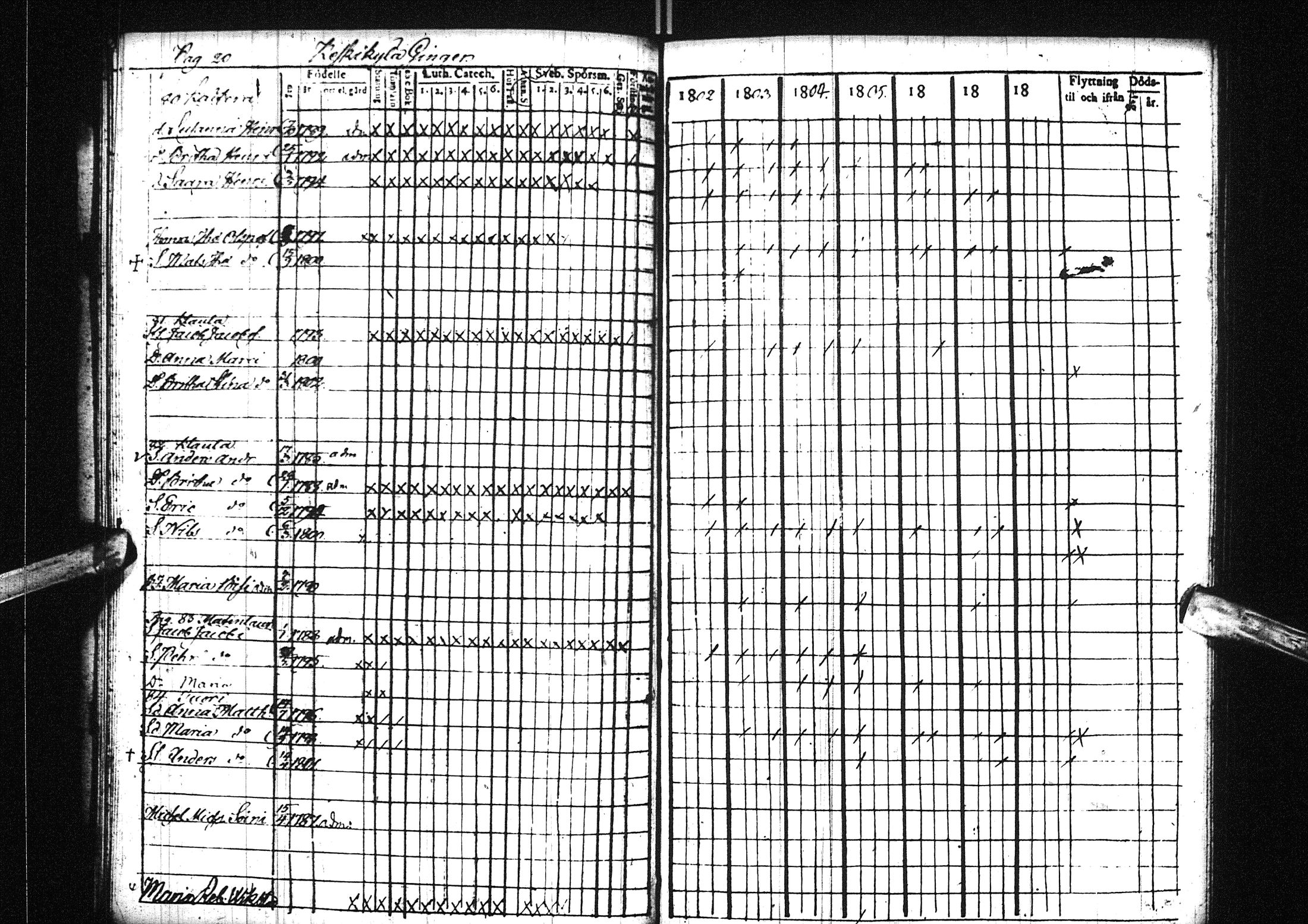 [ ../kirjat/Kirkonkirjat/liminka/lastenkirja_1802-1818_ik33/kuvat/23.jpg ]
