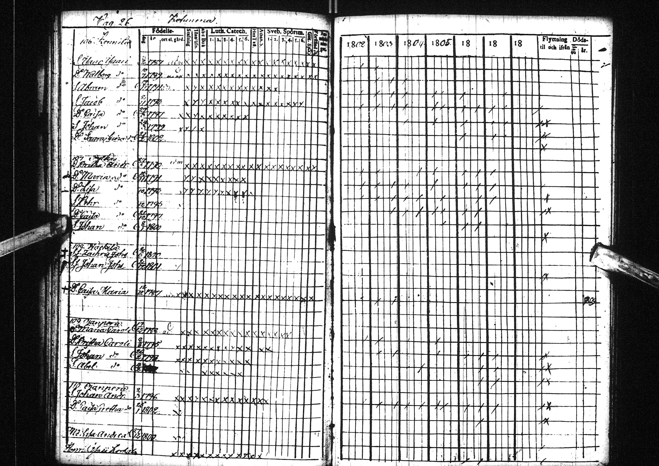 [ ../kirjat/Kirkonkirjat/liminka/lastenkirja_1802-1818_ik33/kuvat/29.jpg ]