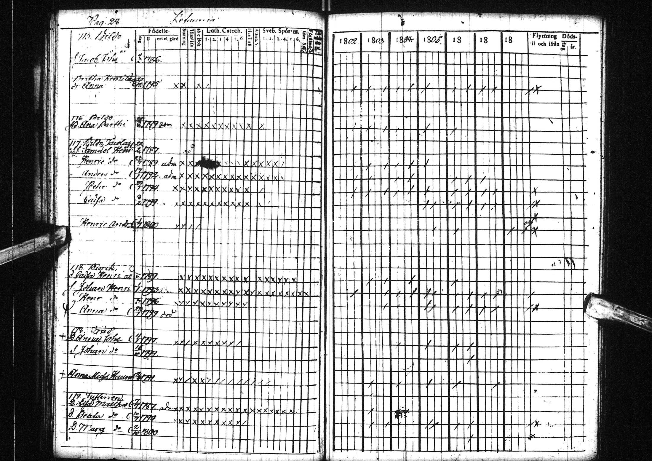 [ ../kirjat/Kirkonkirjat/liminka/lastenkirja_1802-1818_ik33/kuvat/31.jpg ]