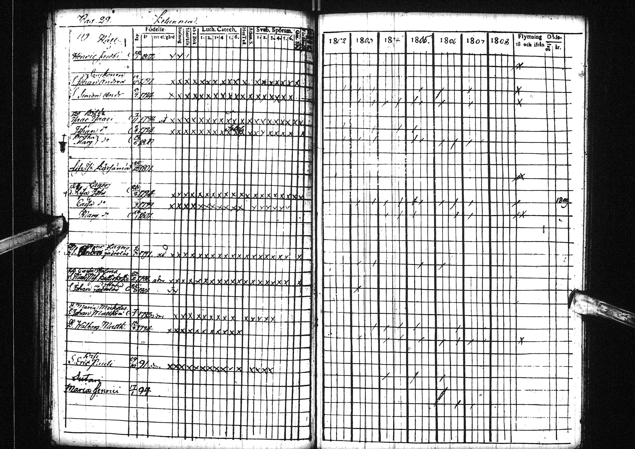 [ ../kirjat/Kirkonkirjat/liminka/lastenkirja_1802-1818_ik33/kuvat/32.jpg ]