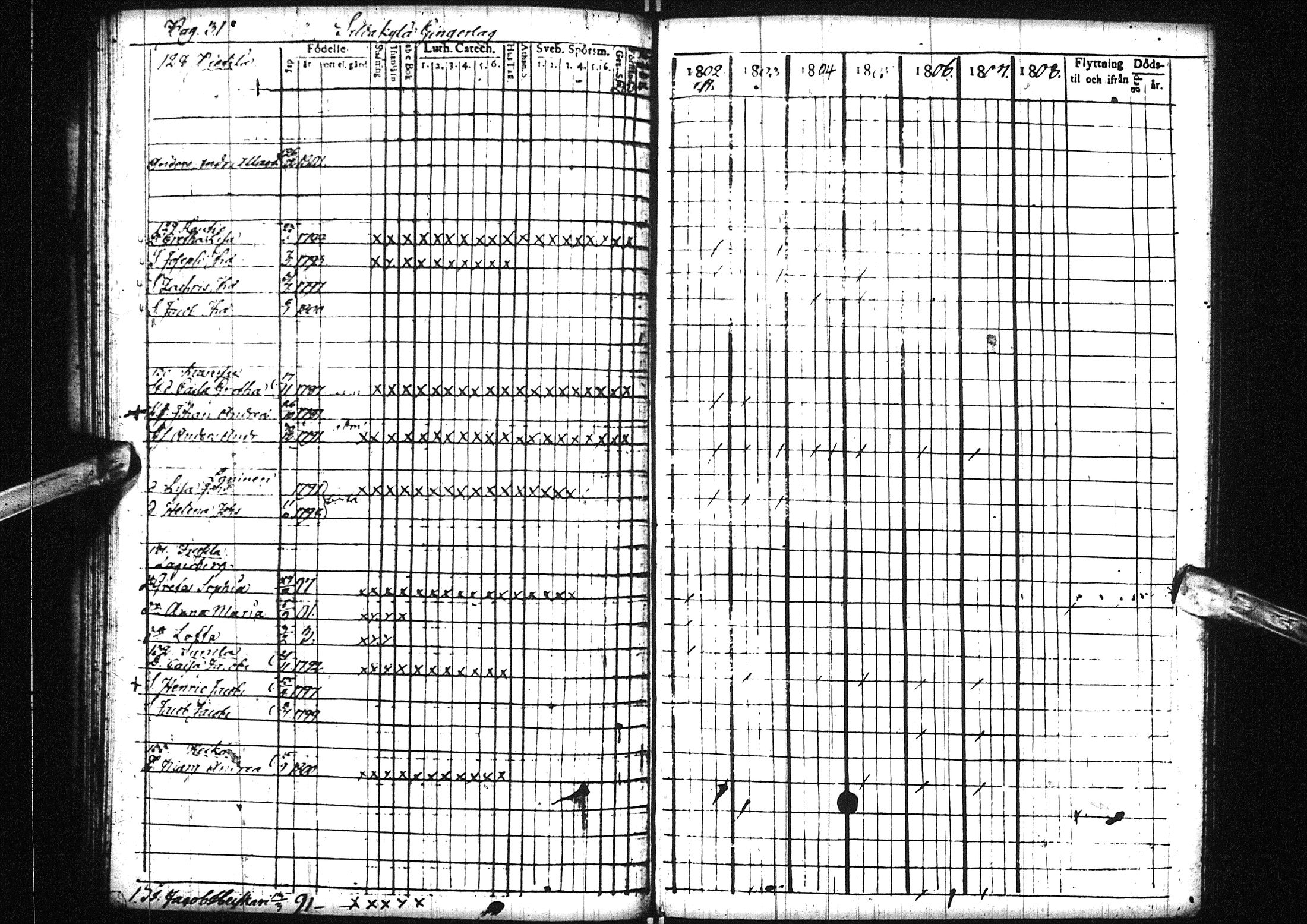 [ ../kirjat/Kirkonkirjat/liminka/lastenkirja_1802-1818_ik33/kuvat/34.jpg ]