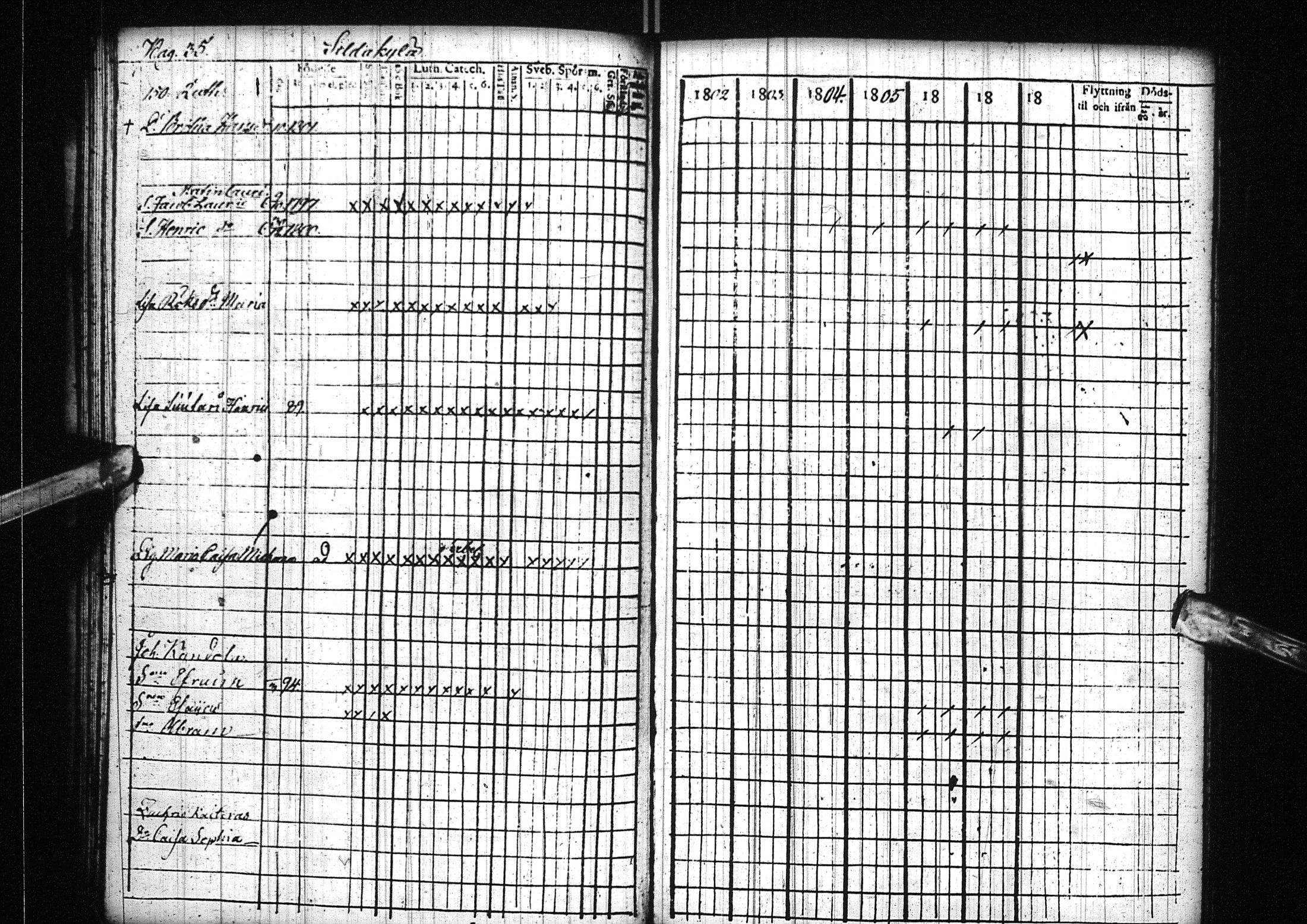 [ ../kirjat/Kirkonkirjat/liminka/lastenkirja_1802-1818_ik33/kuvat/38.jpg ]