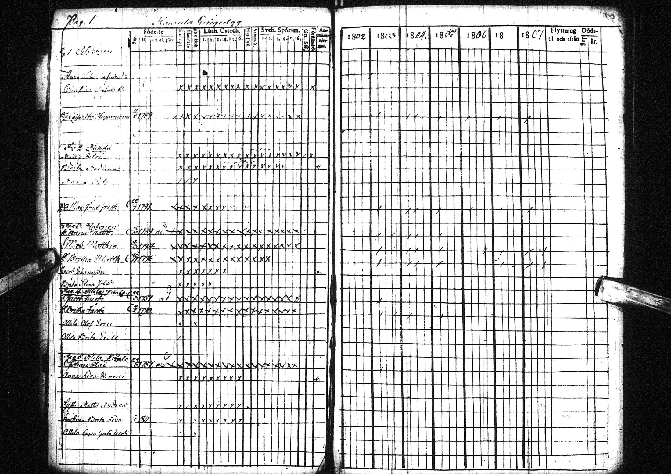 [ ../kirjat/Kirkonkirjat/liminka/lastenkirja_1802-1818_ik33/kuvat/4.jpg ]