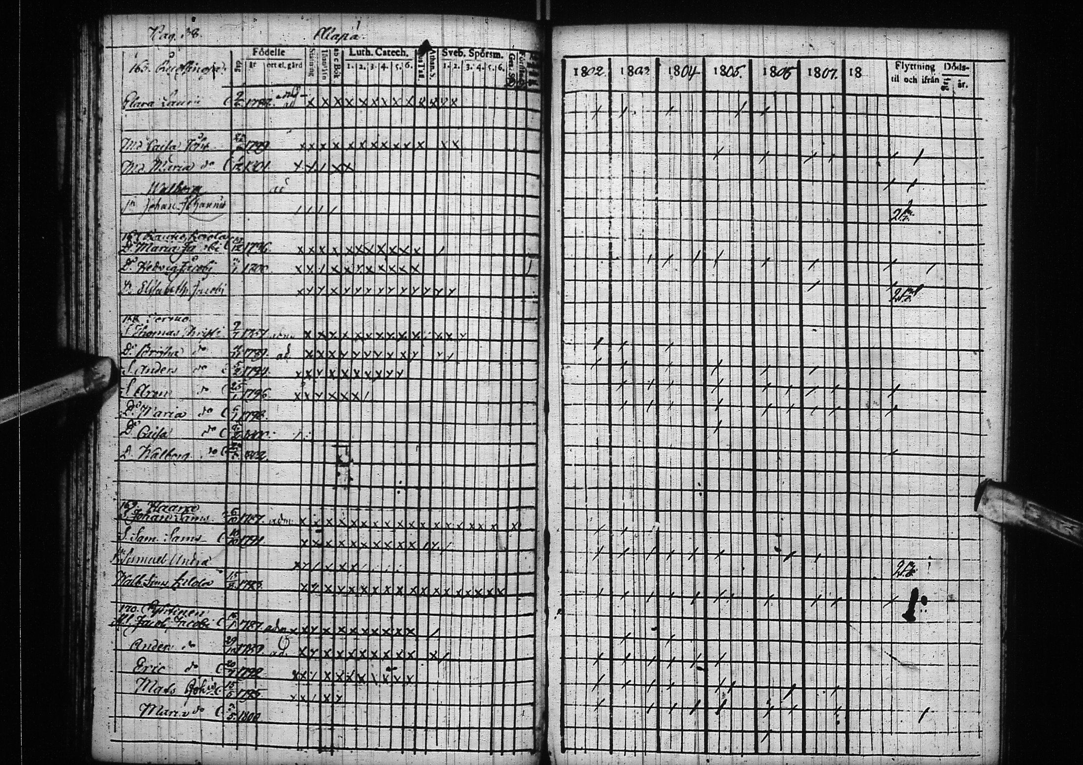 [ ../kirjat/Kirkonkirjat/liminka/lastenkirja_1802-1818_ik33/kuvat/41.jpg ]