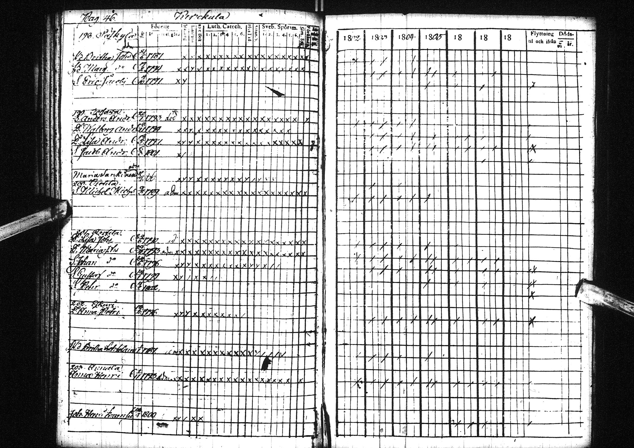 [ ../kirjat/Kirkonkirjat/liminka/lastenkirja_1802-1818_ik33/kuvat/49.jpg ]