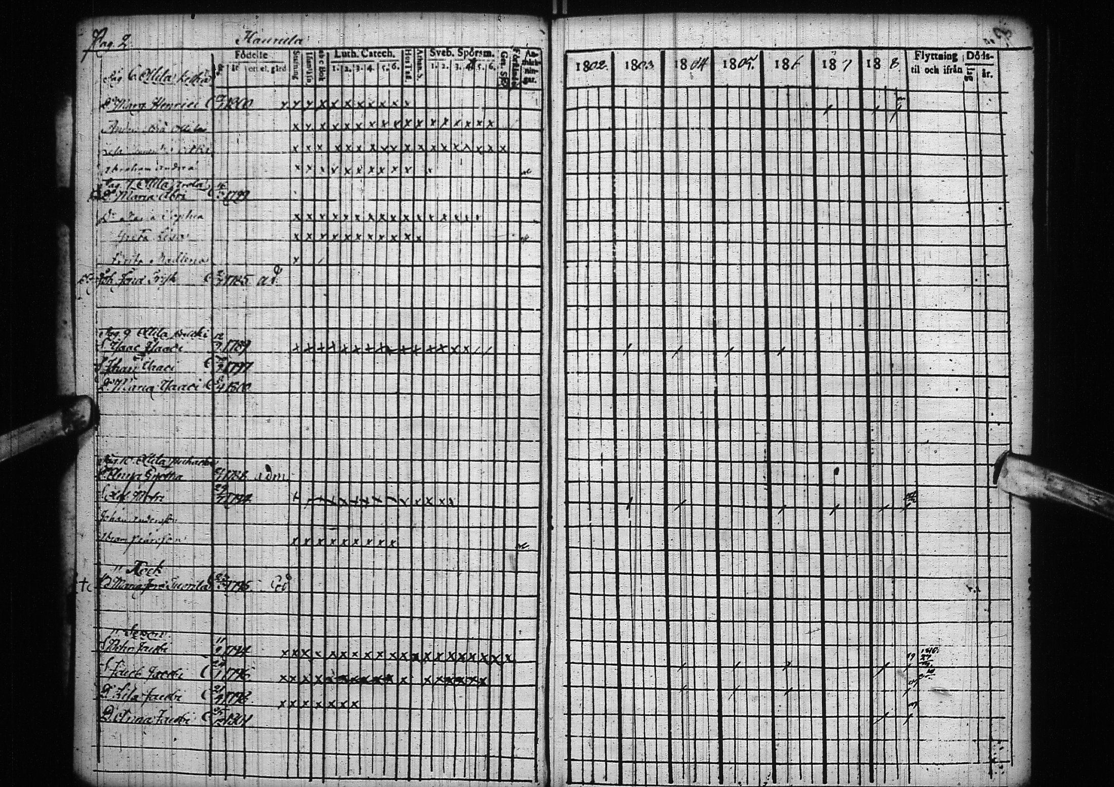 [ ../kirjat/Kirkonkirjat/liminka/lastenkirja_1802-1818_ik33/kuvat/5.jpg ]